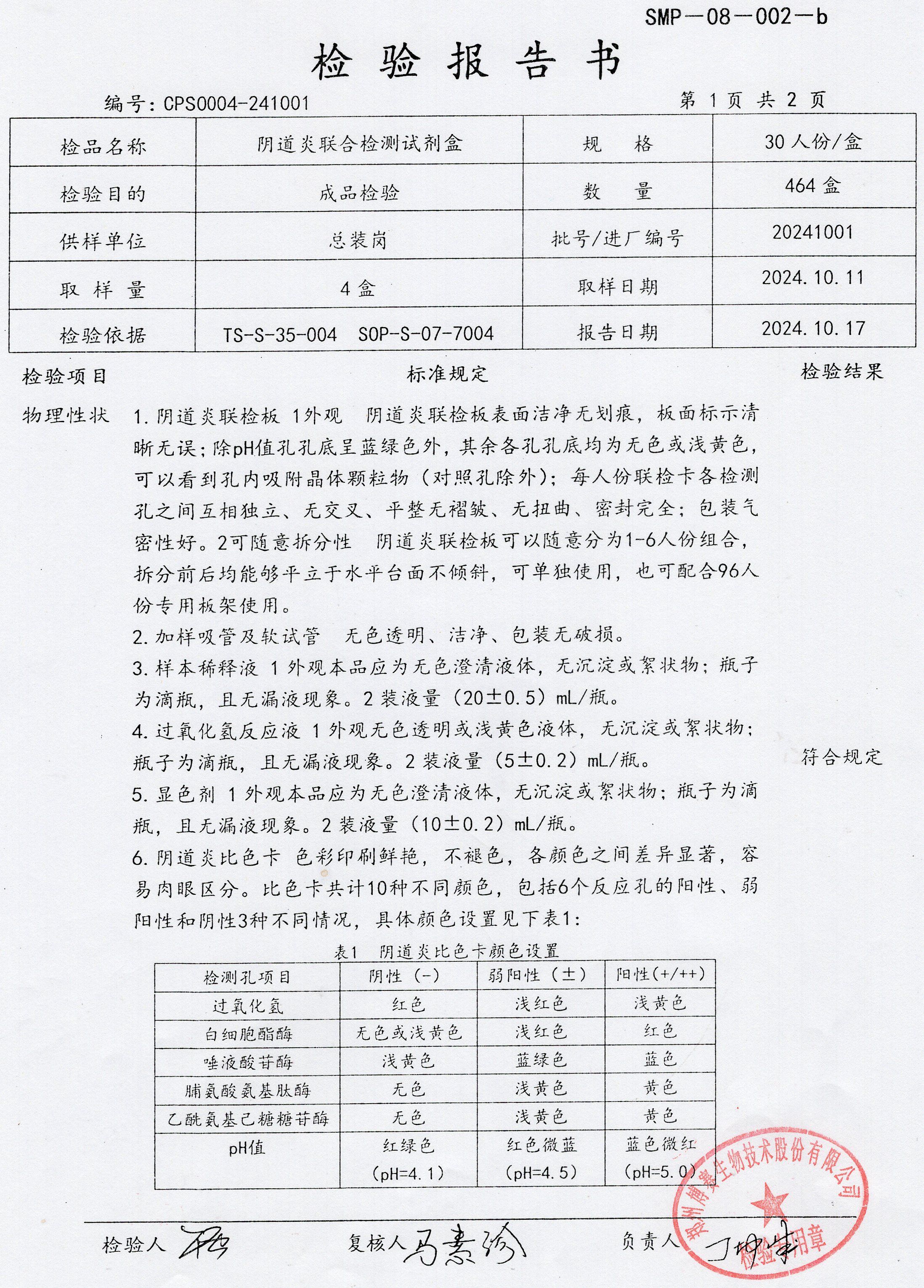 陰道炎聯(lián)合檢測試劑盒  30T 20241001 （1）.jpg