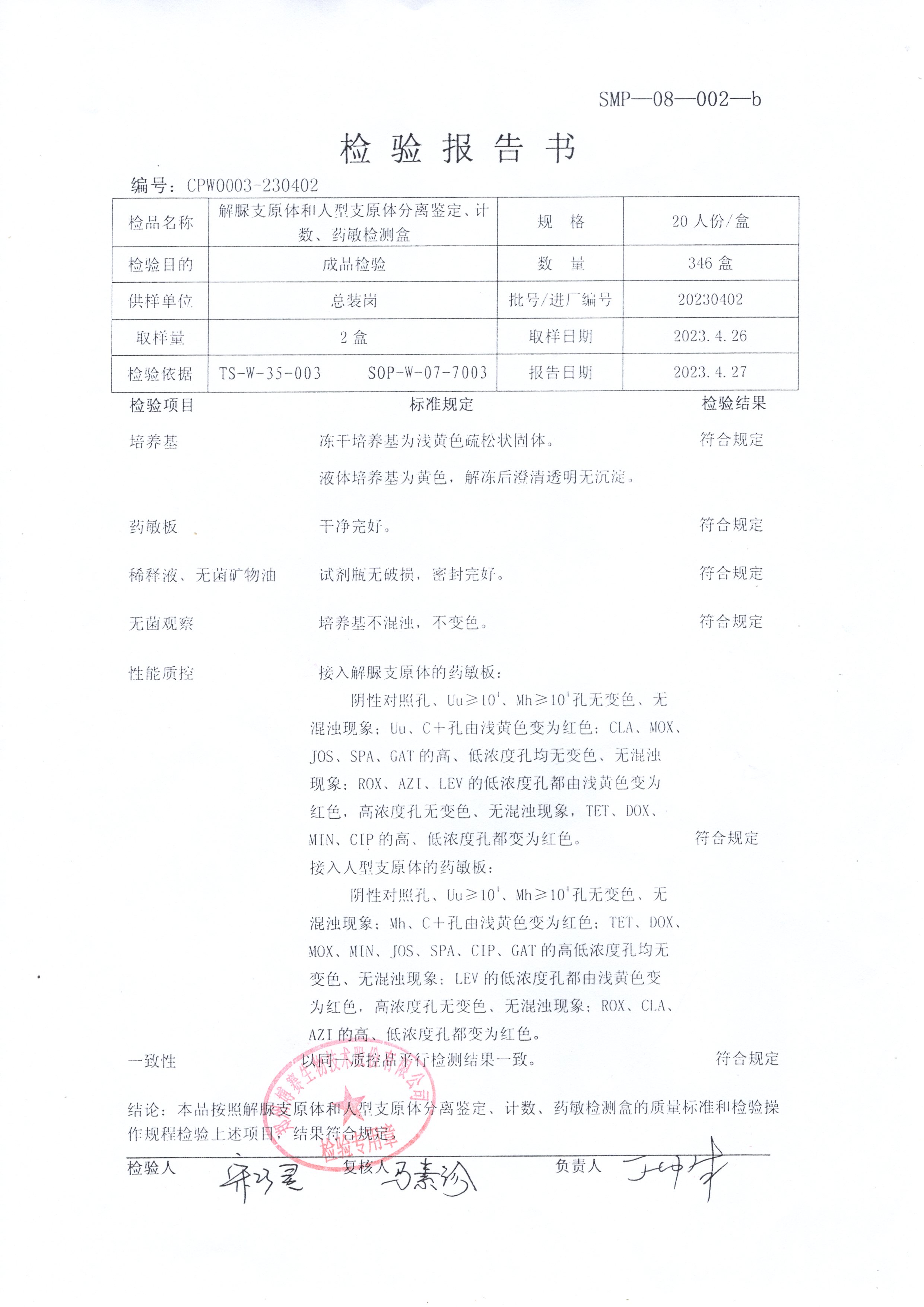 解脲支原體和人型支原體分離鑒定、計數(shù)、藥敏檢測盒  20T  20230402.jpg