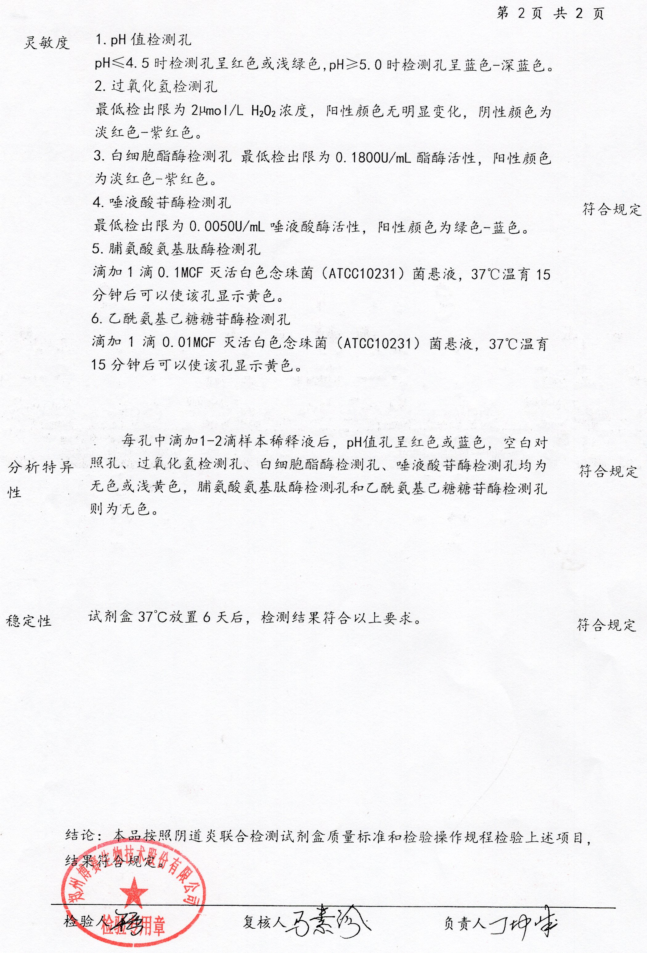 陰道炎聯(lián)合檢測試劑盒  60T  20240401（2）.jpg