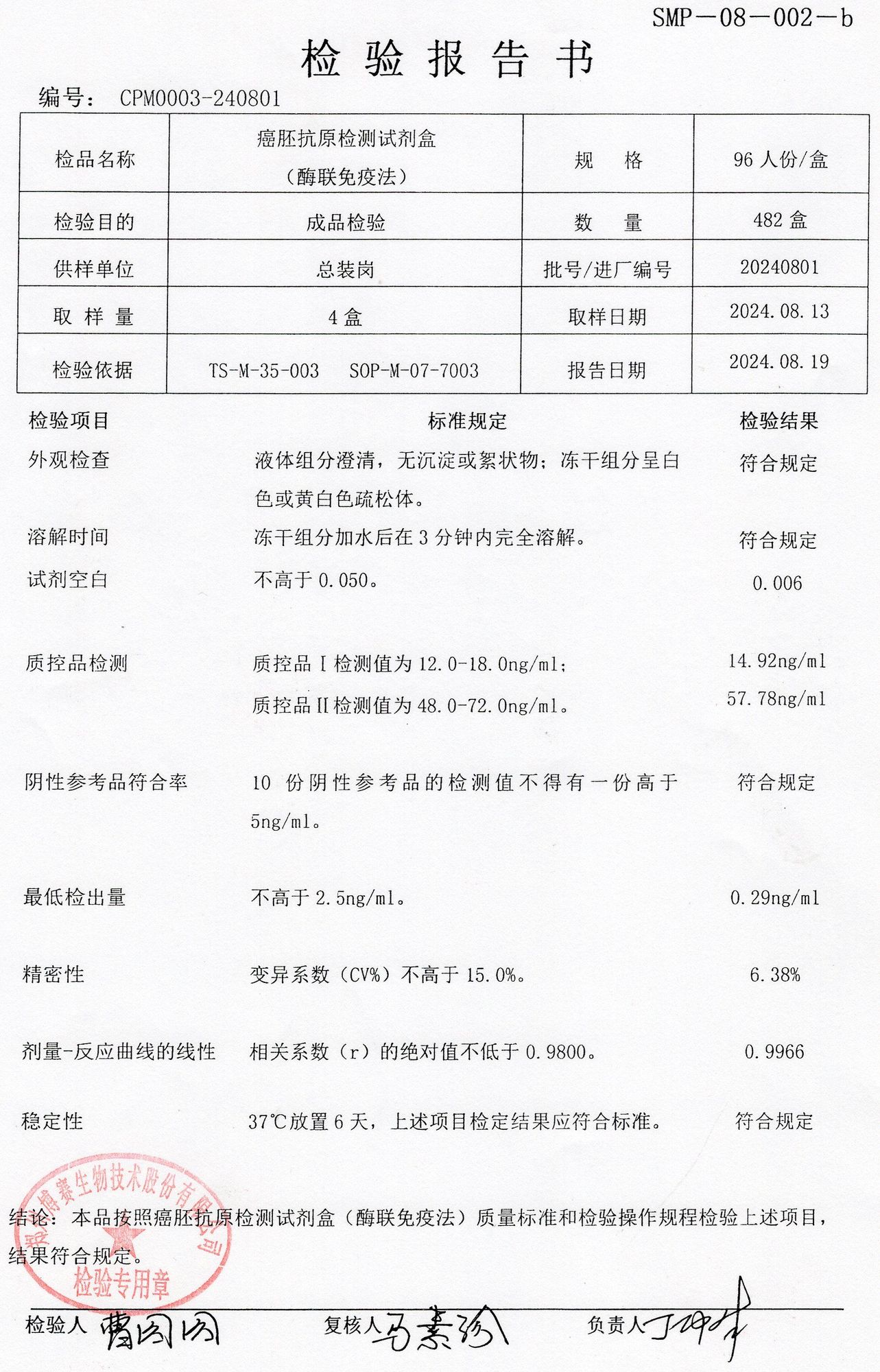 癌胚抗原檢測(cè)試劑盒（酶聯(lián)免疫法）  96T  20240801.jpg
