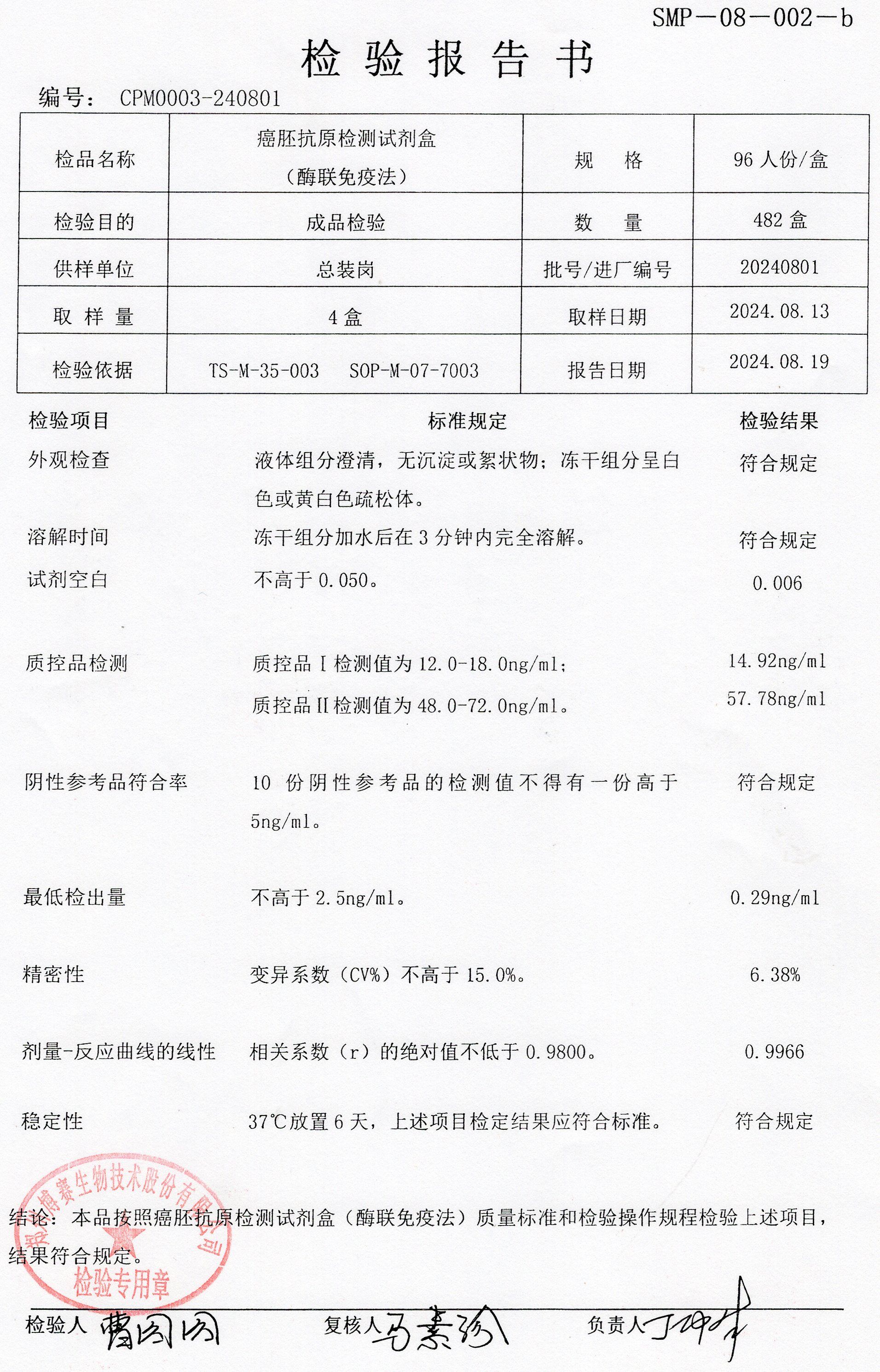 癌胚抗原檢測(cè)試劑盒（酶聯(lián)免疫法）  96T  20240801.jpg