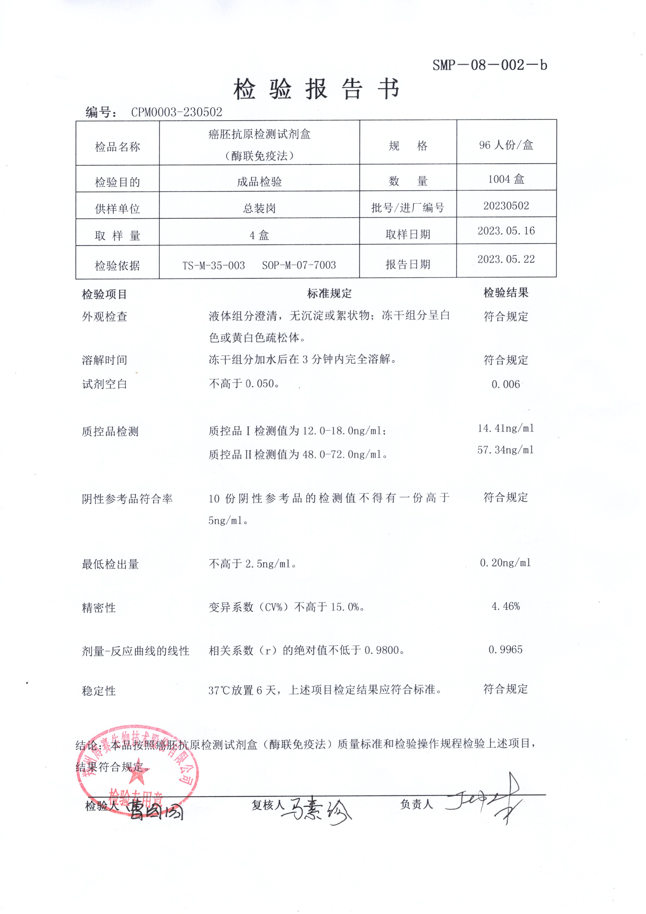 癌胚抗原檢測試劑盒（酶聯(lián)免疫法）  96T  20230502.jpg