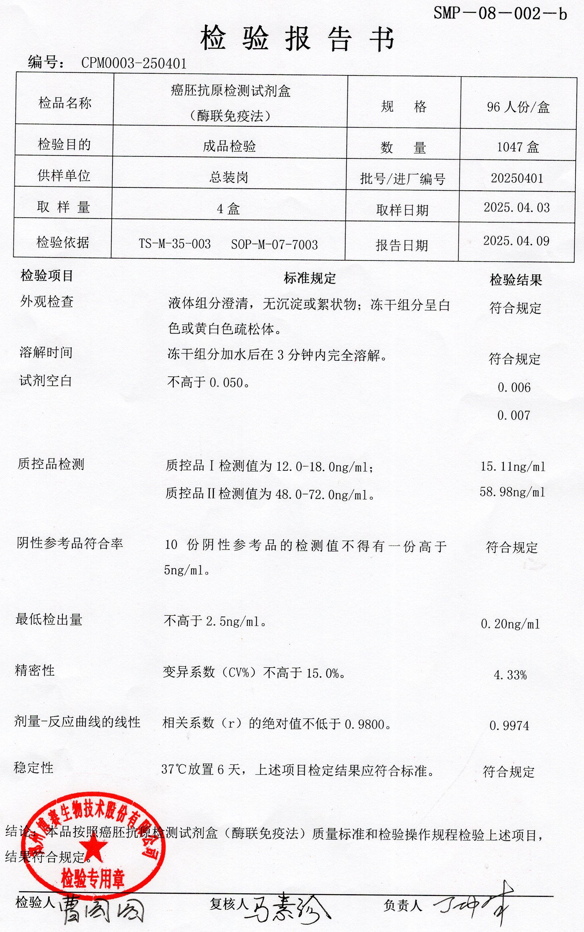 癌胚抗原檢測試劑盒（酶聯(lián)免疫法）  96T  20250401.jpg