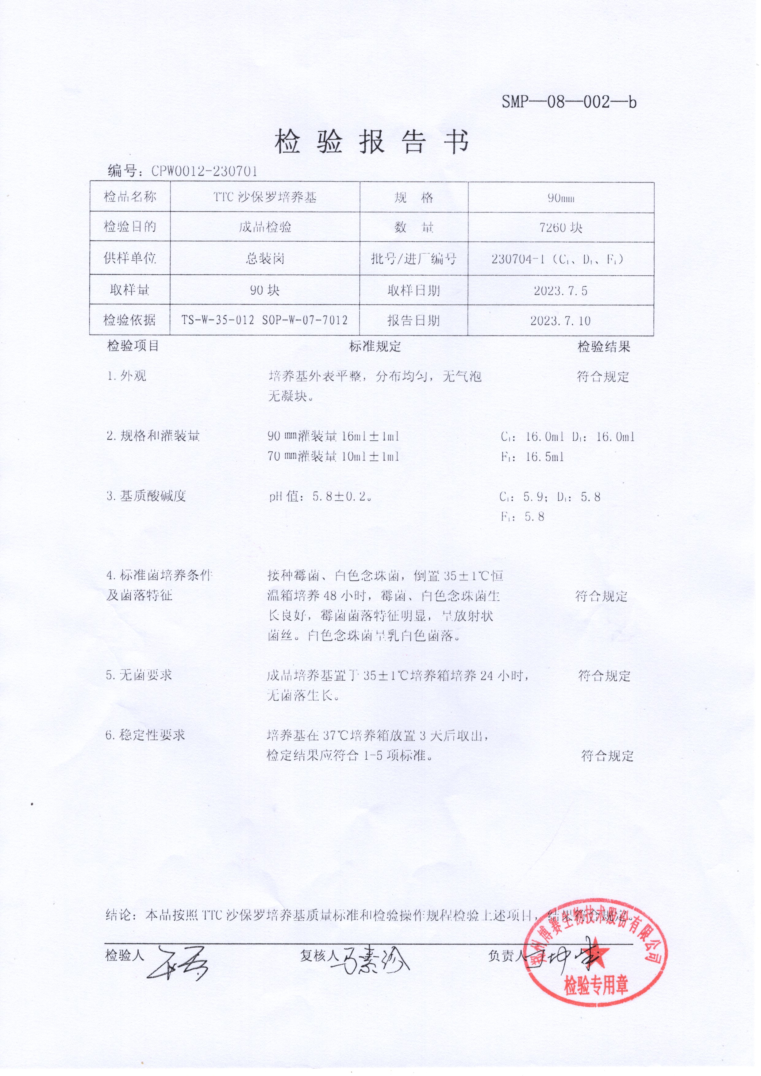 TTC沙保羅培養(yǎng)基   90mm  230704-1.jpg