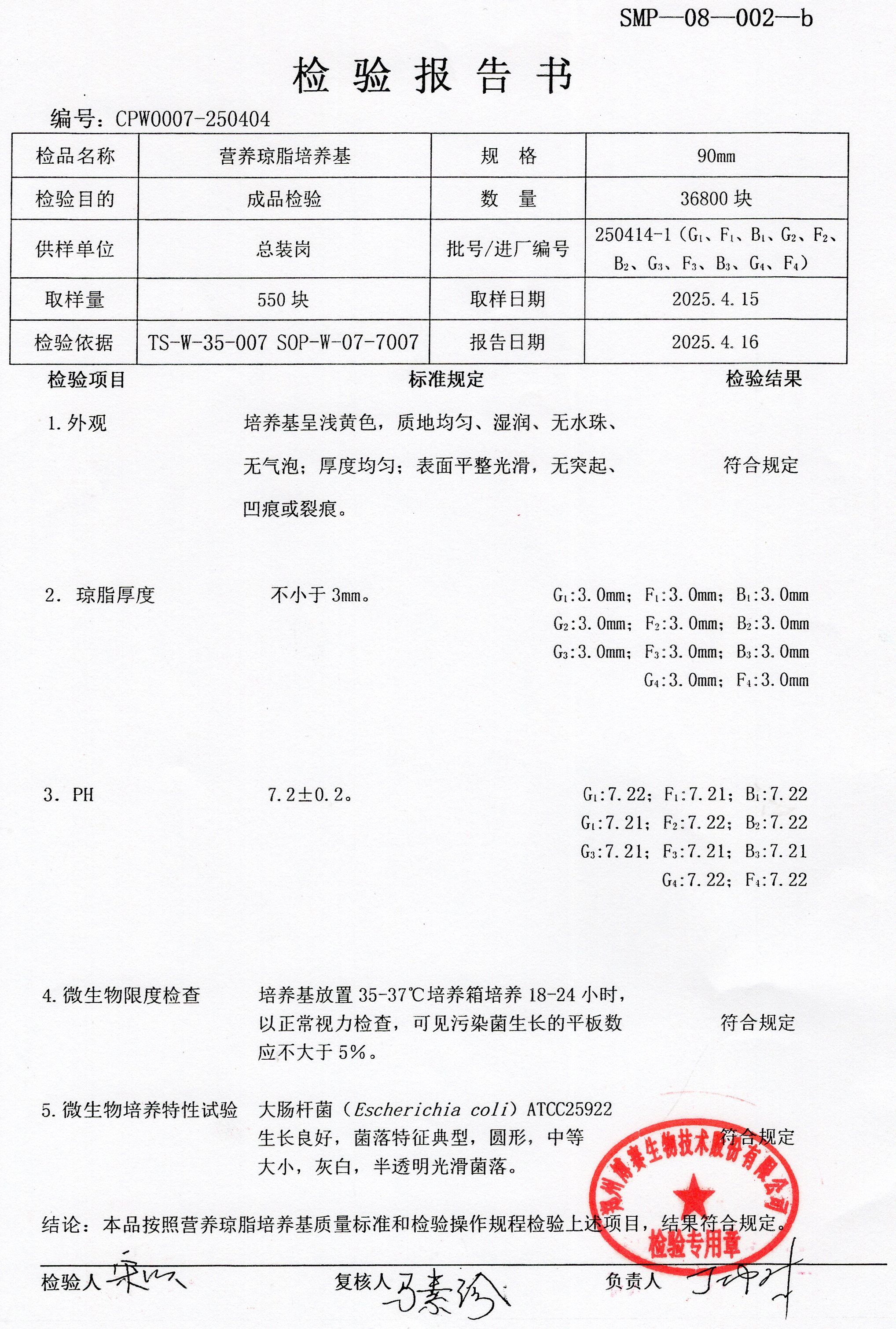 營養(yǎng)瓊脂培養(yǎng)基  90mm  250414-1.jpg