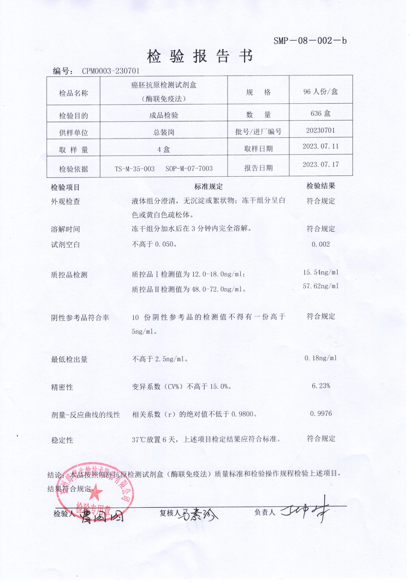 癌胚抗原檢測(cè)試劑盒（酶聯(lián)免疫法）96T  20230701.jpg