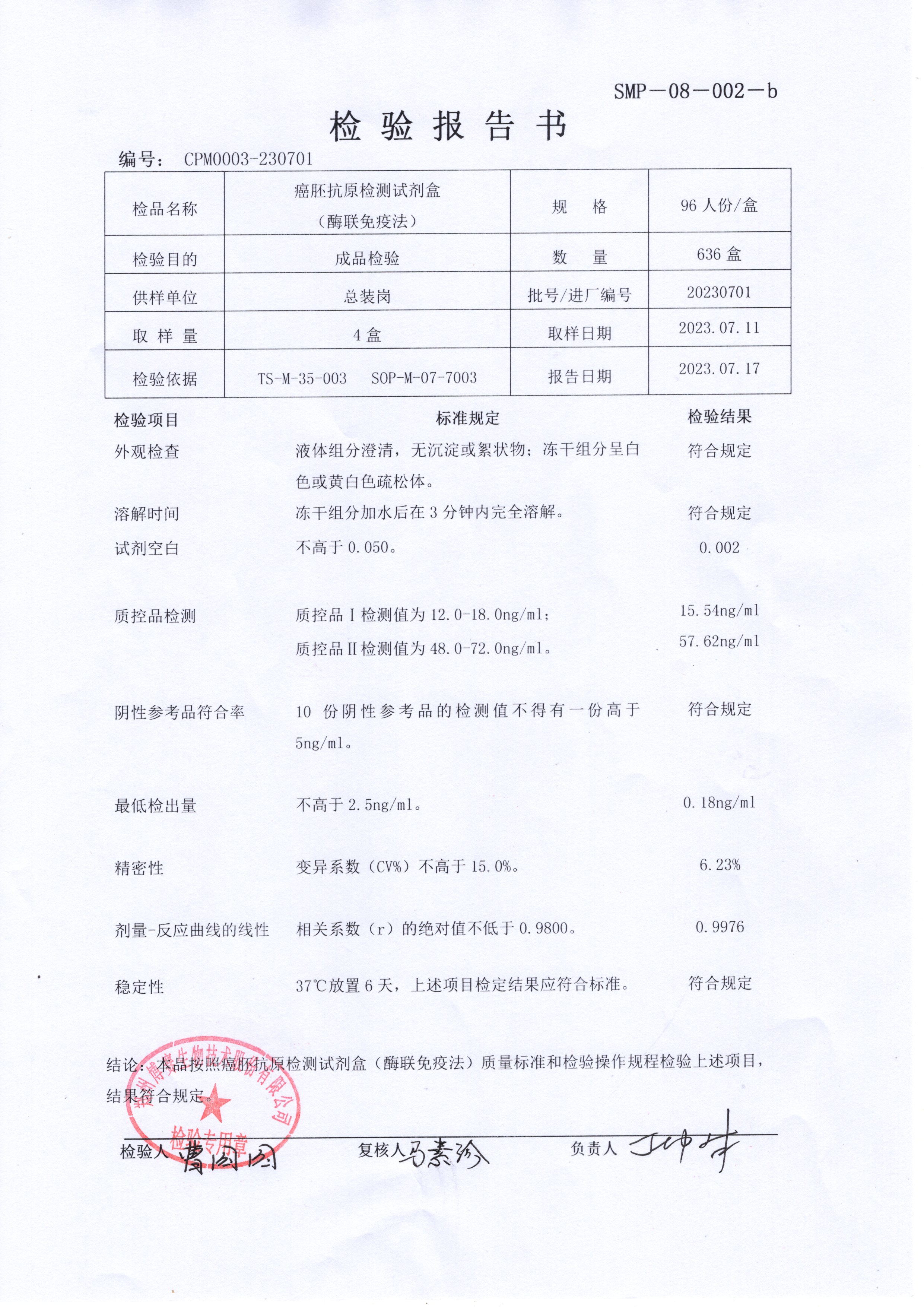 癌胚抗原檢測(cè)試劑盒（酶聯(lián)免疫法）96T  20230701.jpg