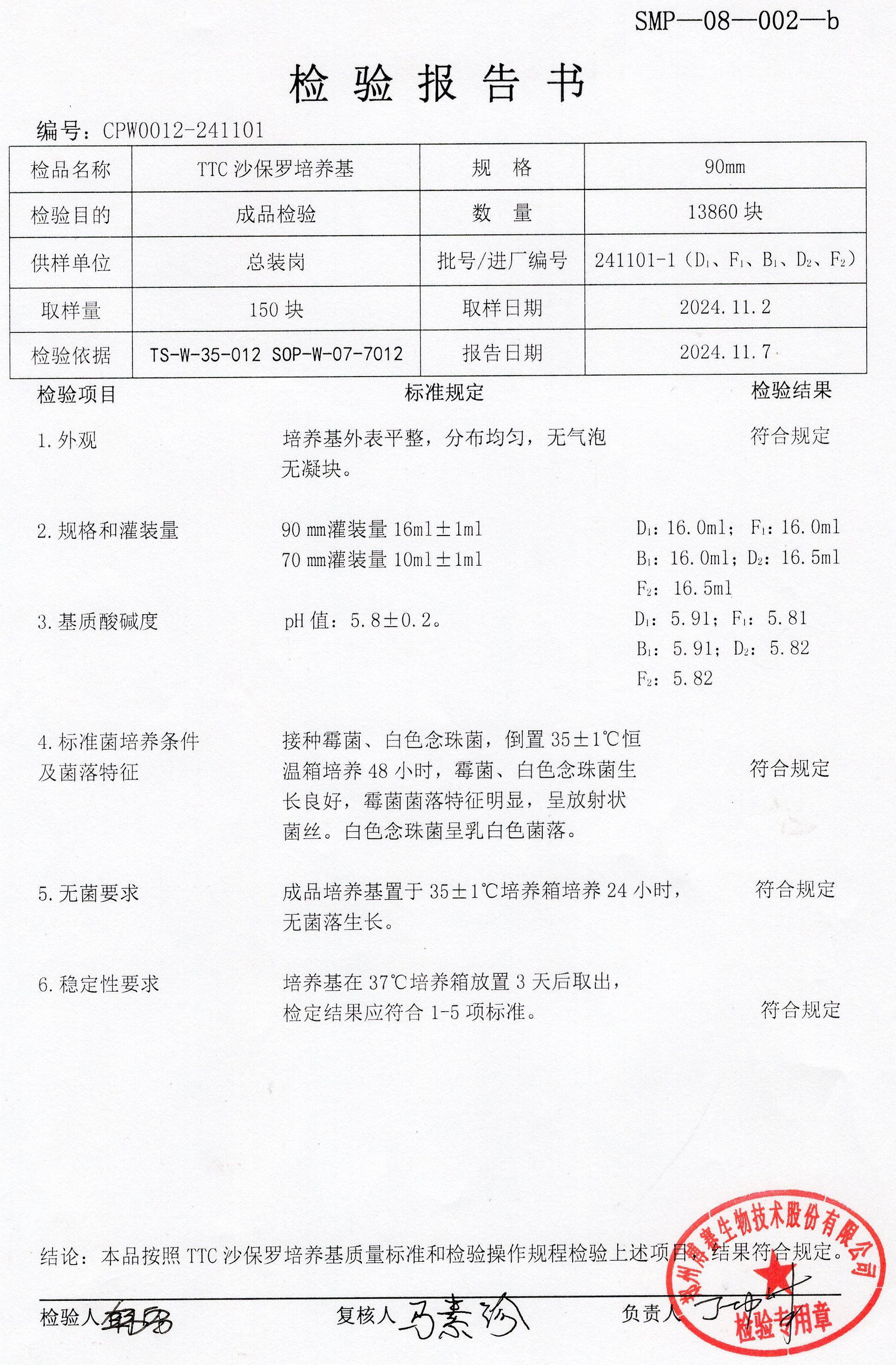 TTC沙保羅培養(yǎng)基  90mm  241101-1.jpg