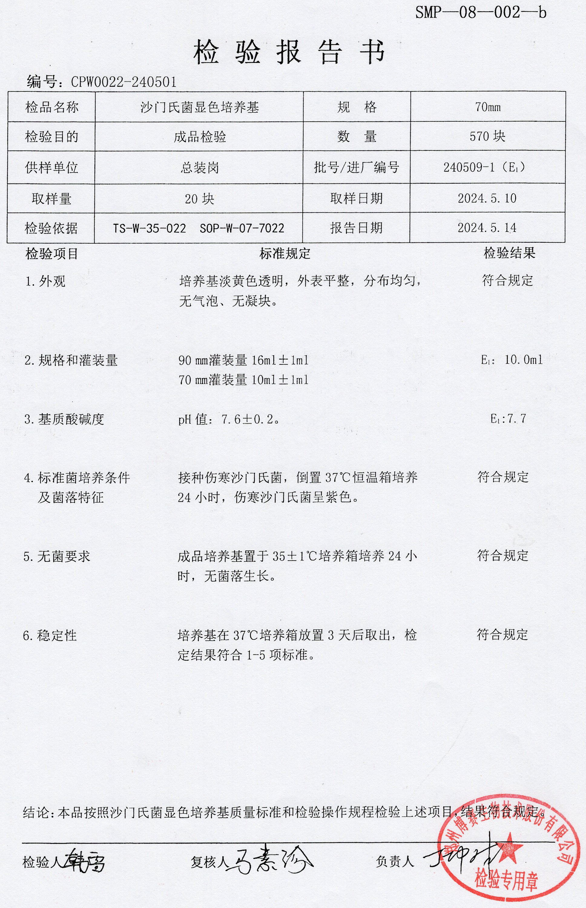 沙門氏菌顯色培養(yǎng)基 70mm 240509-1.jpg