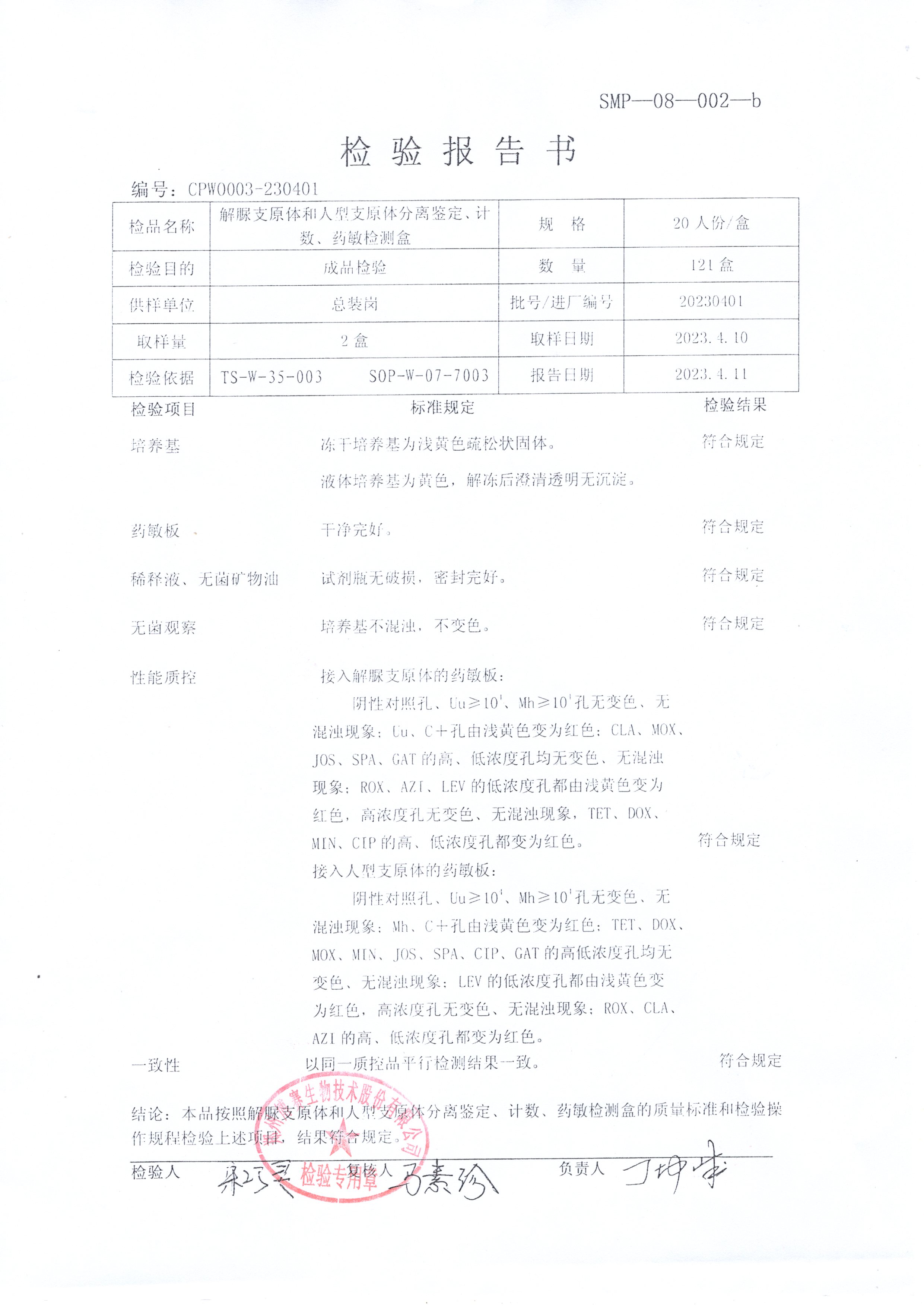 解脲支原體和人型支原體分離鑒定、計數(shù)、藥敏檢測盒  20T  20230401.jpg