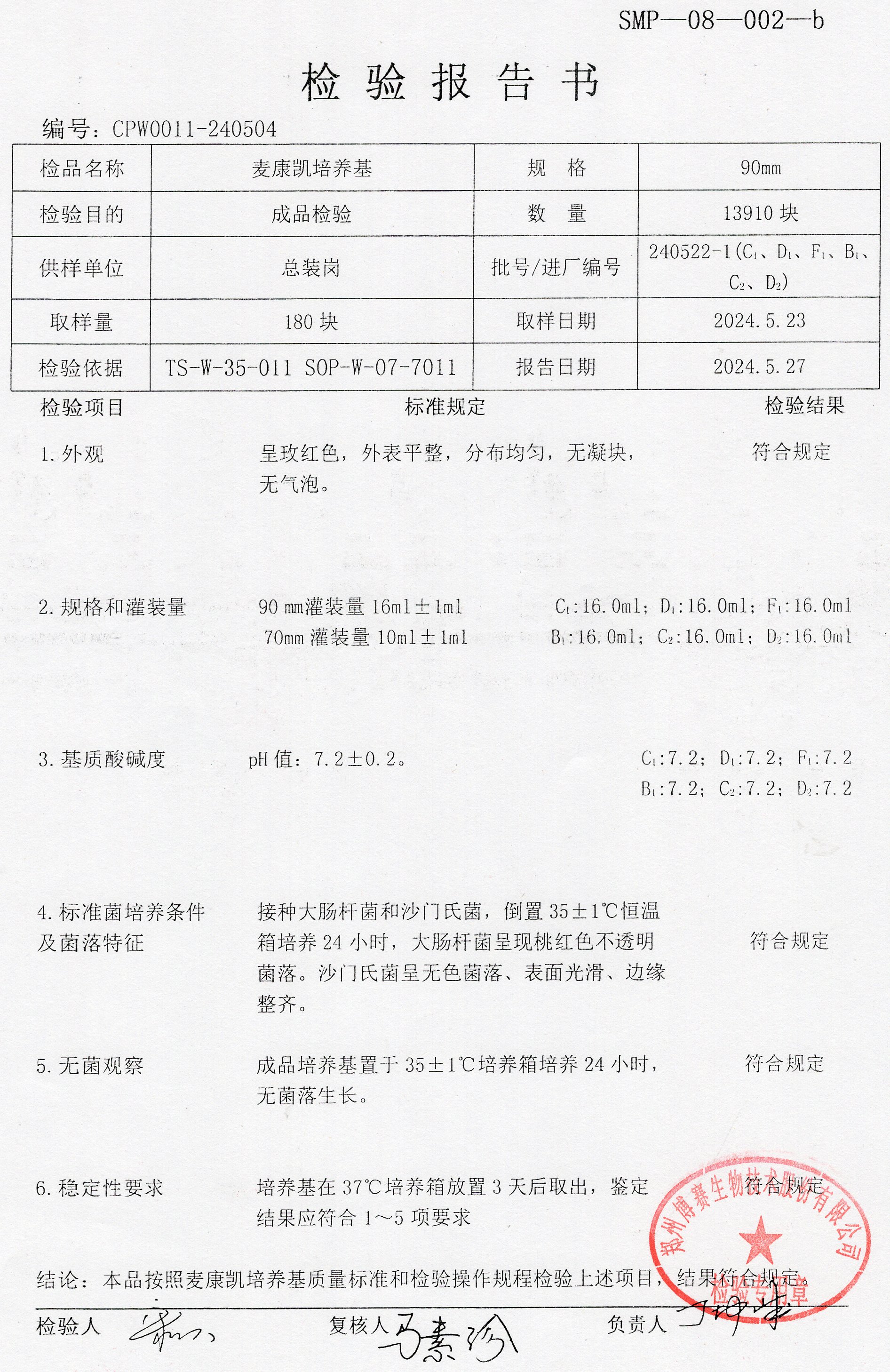 麥康凱培養(yǎng)基   90mm  240522-1.jpg
