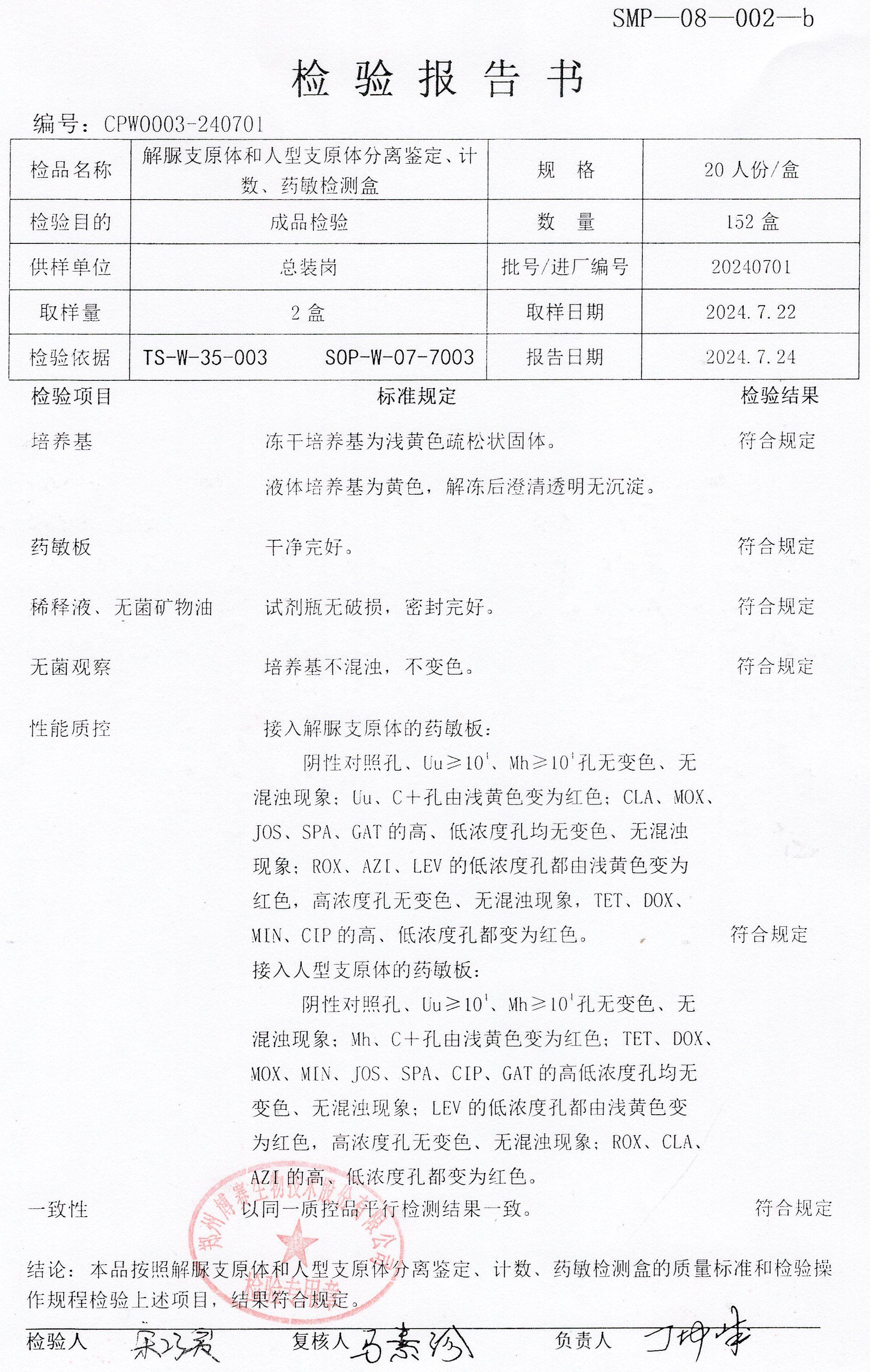 解脲支原體和人型支原體分離鑒定、計(jì)數(shù)、藥敏檢測(cè)盒  20T  20240701.jpg