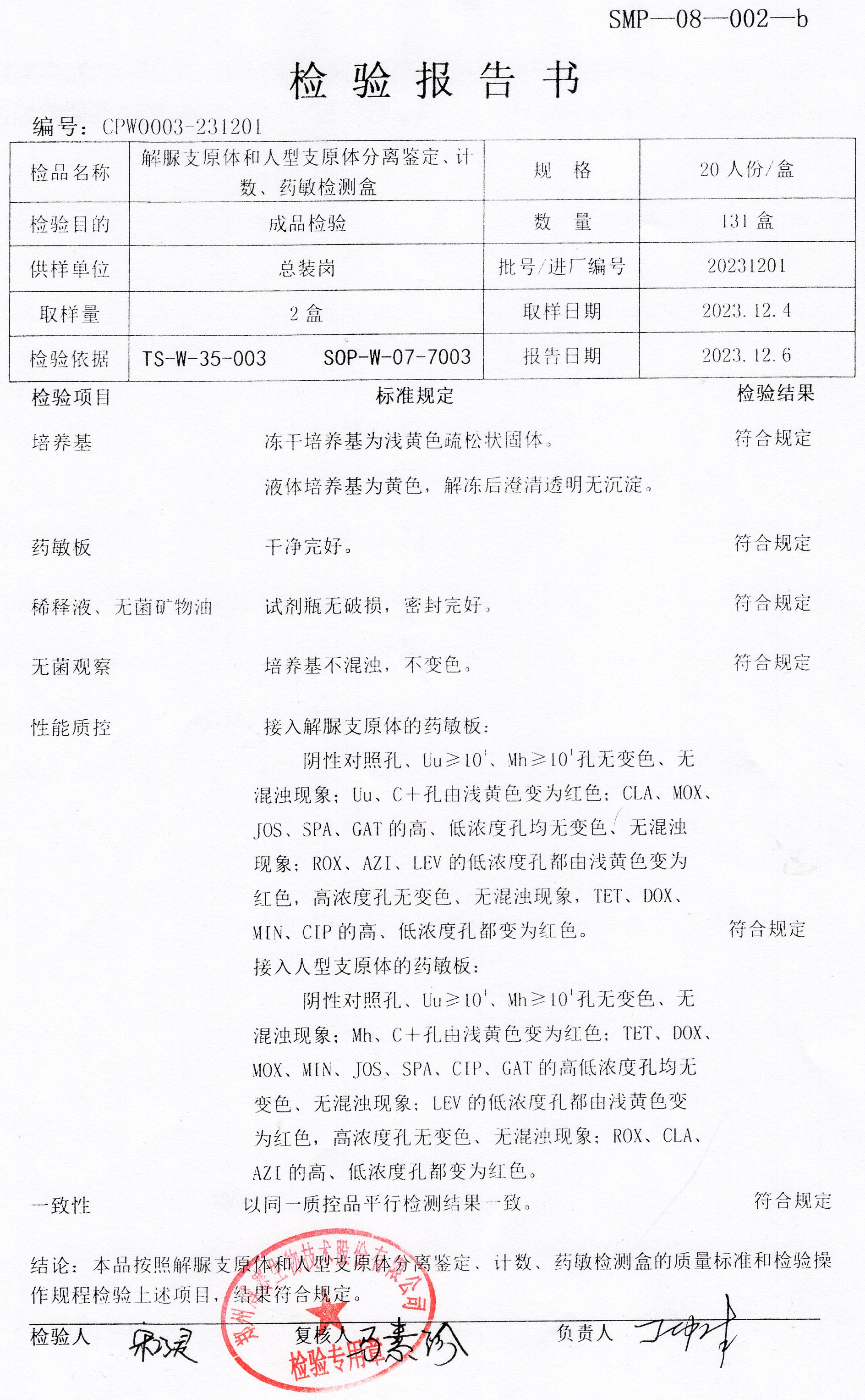 解脲支原體和人型支原體分離鑒定、計數(shù)、藥敏檢測盒  20T  20231201.jpg