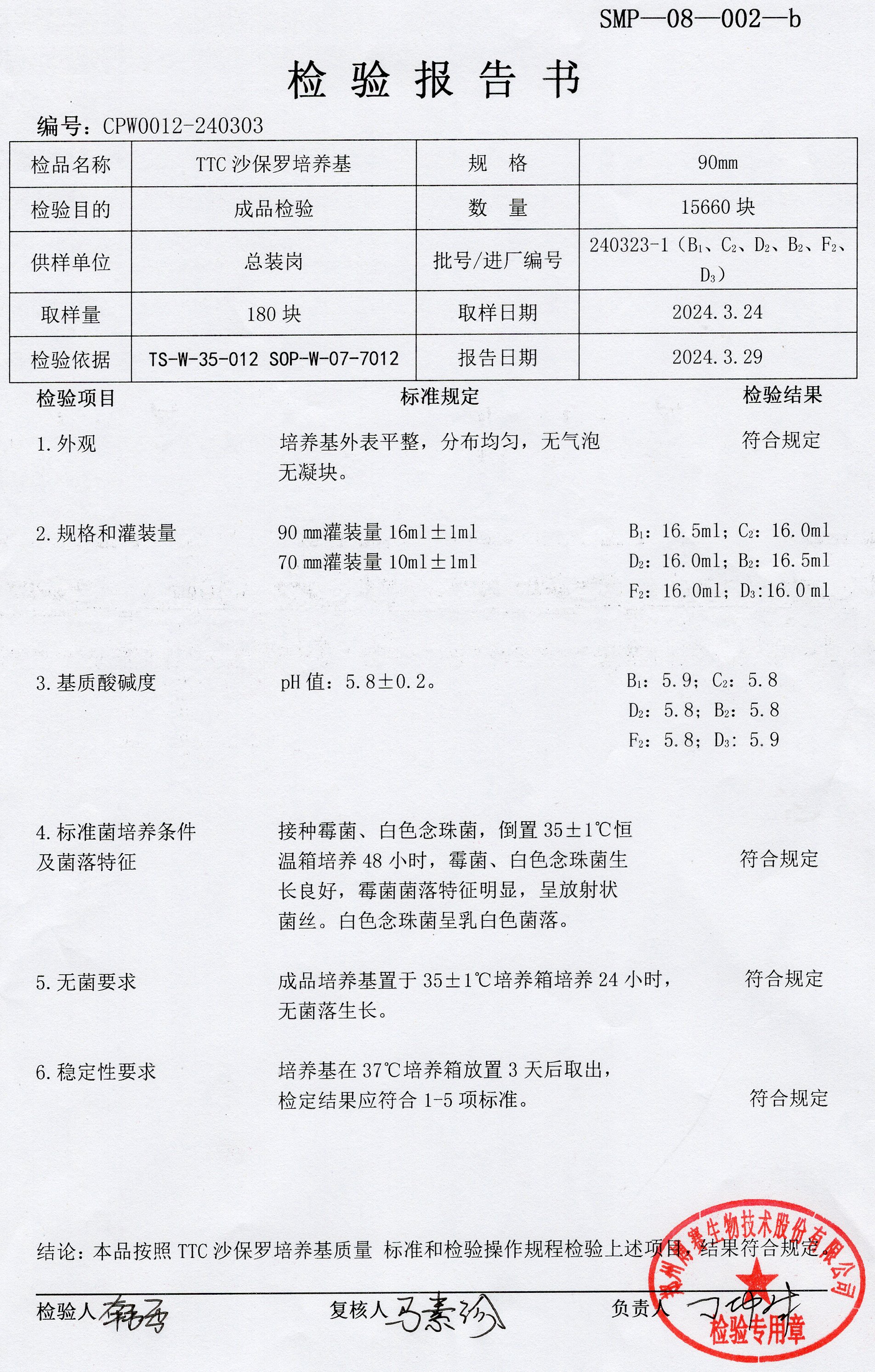TTC沙保羅培養(yǎng)基  90mm  240323-1.jpg