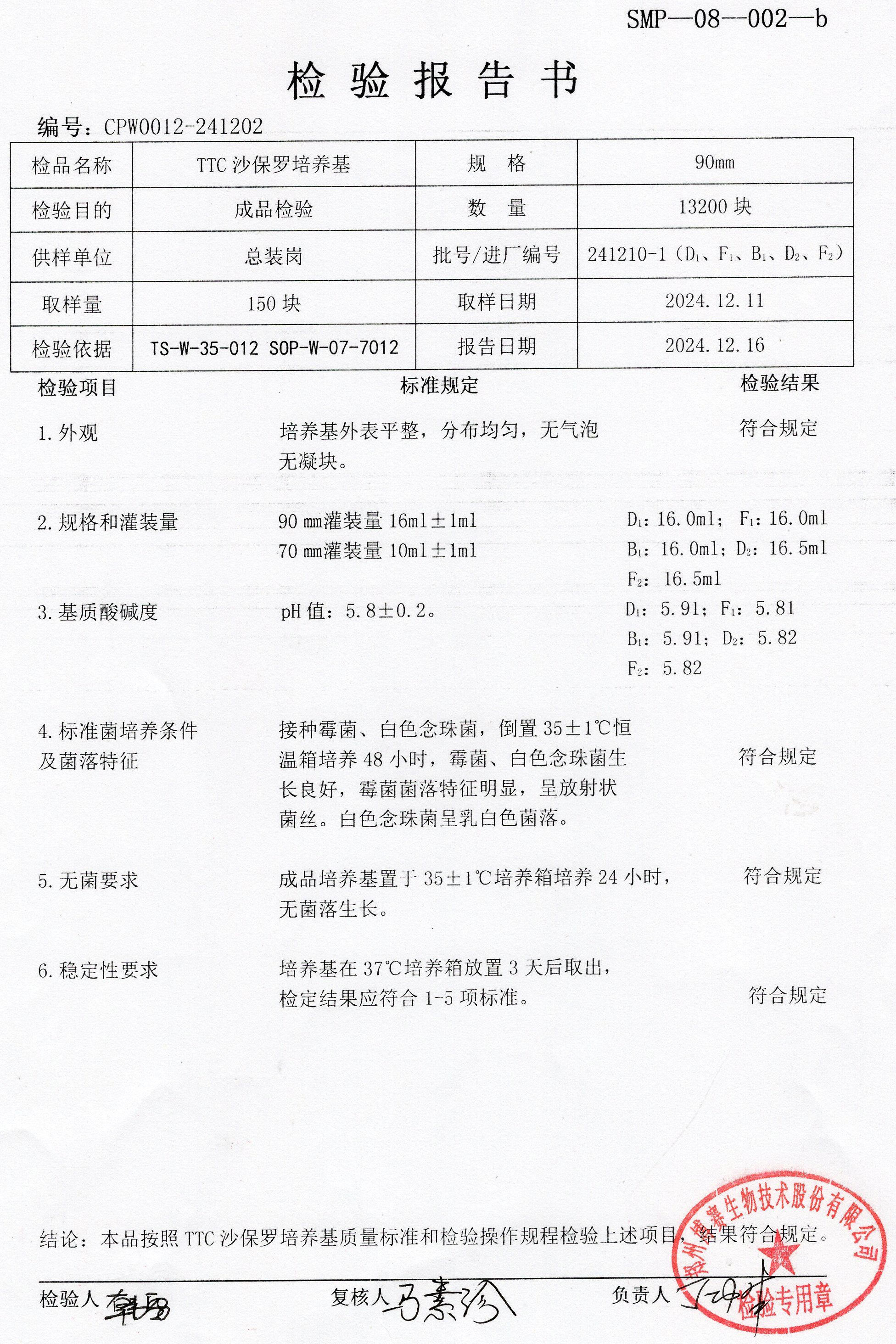 TTC沙保羅培養(yǎng)基  90mm  241210-1.jpg