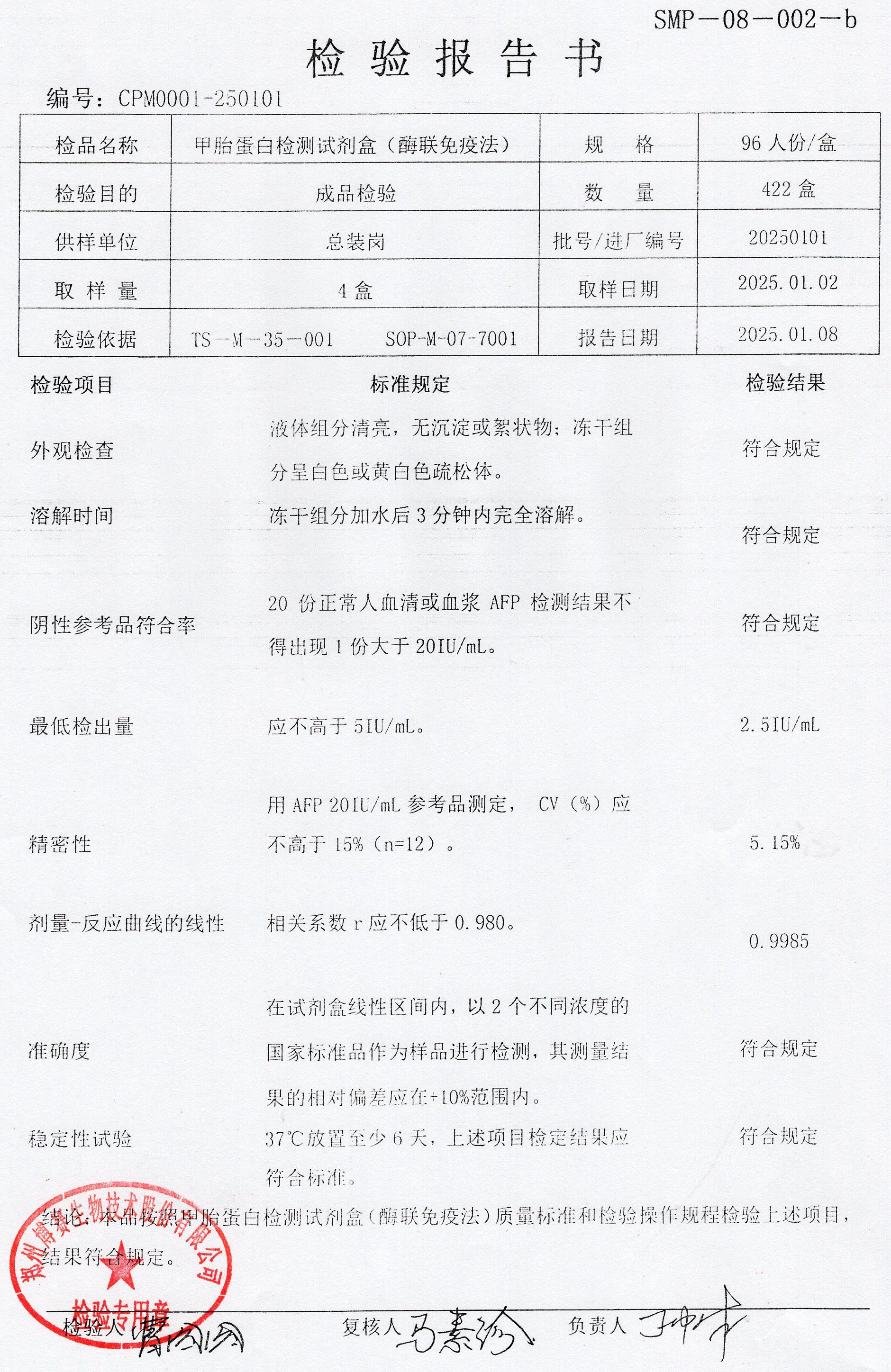 甲胎蛋白檢測試劑盒（酶聯(lián)免疫法）  96T  20250101.jpg