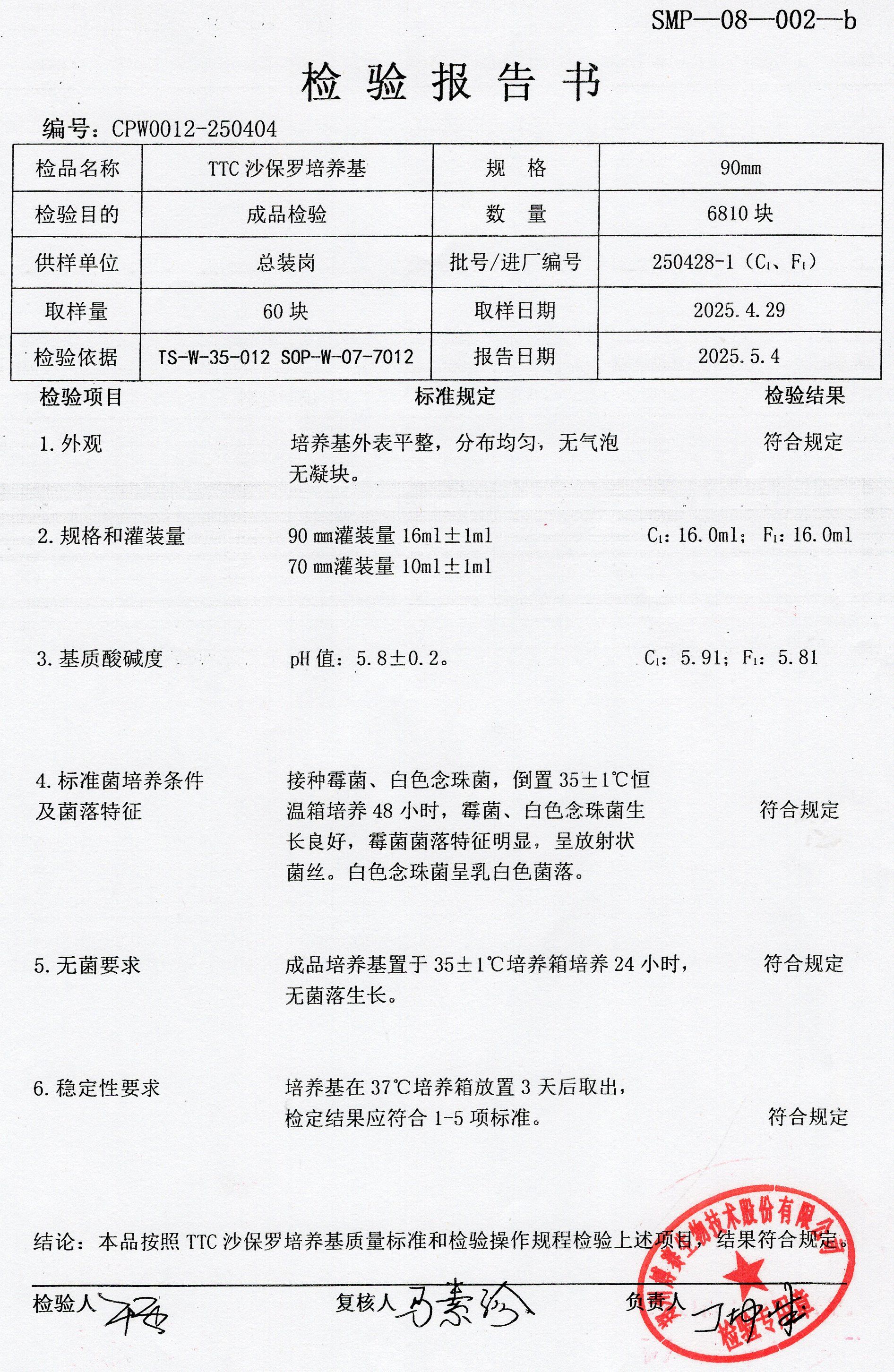 TTC沙保羅培養(yǎng)基  90mm  250428-1.jpg