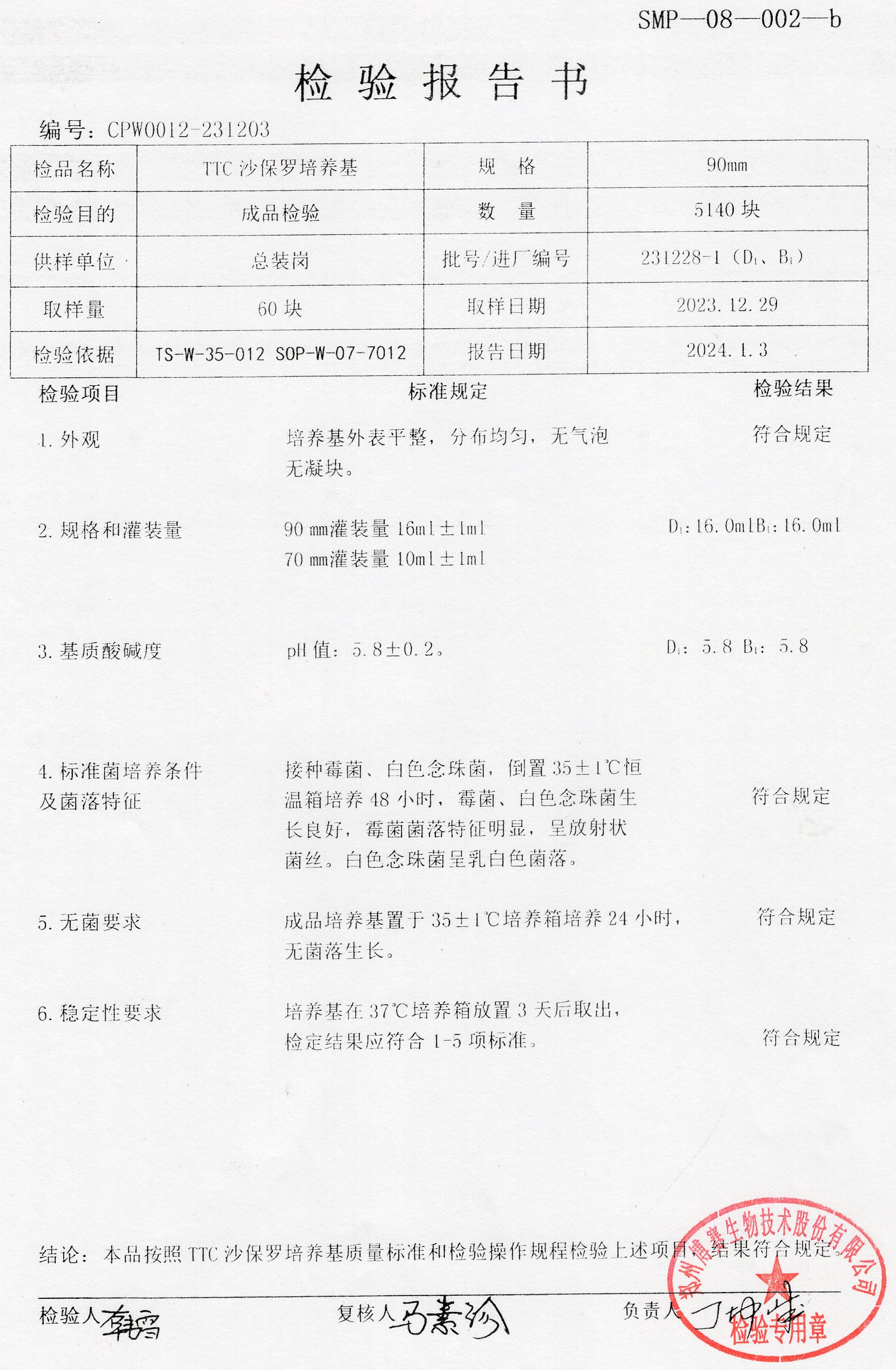 TTC沙保羅培養(yǎng)基  90mm  231228-1.jpg