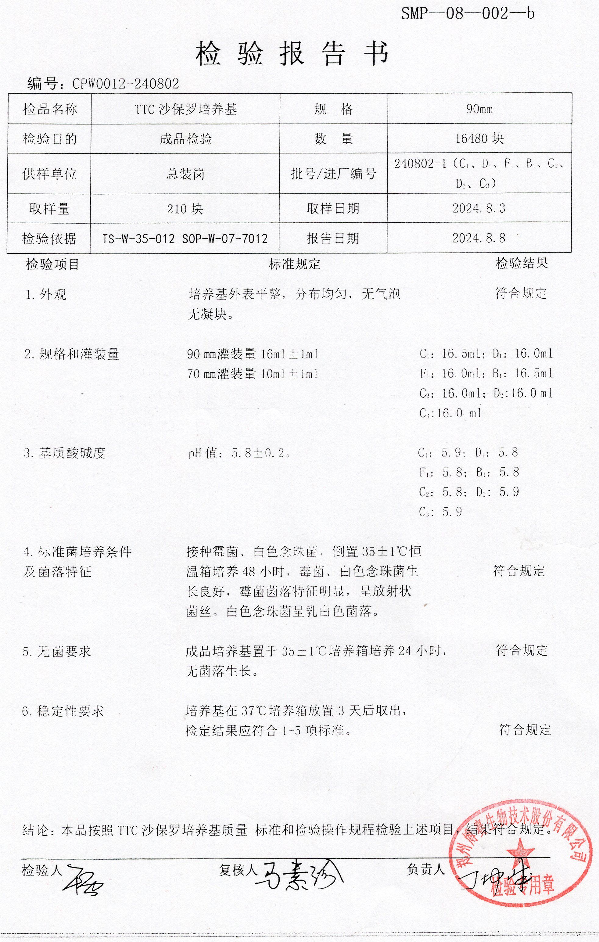 TTC沙保羅培養(yǎng)基  90mm  240802-1.jpg