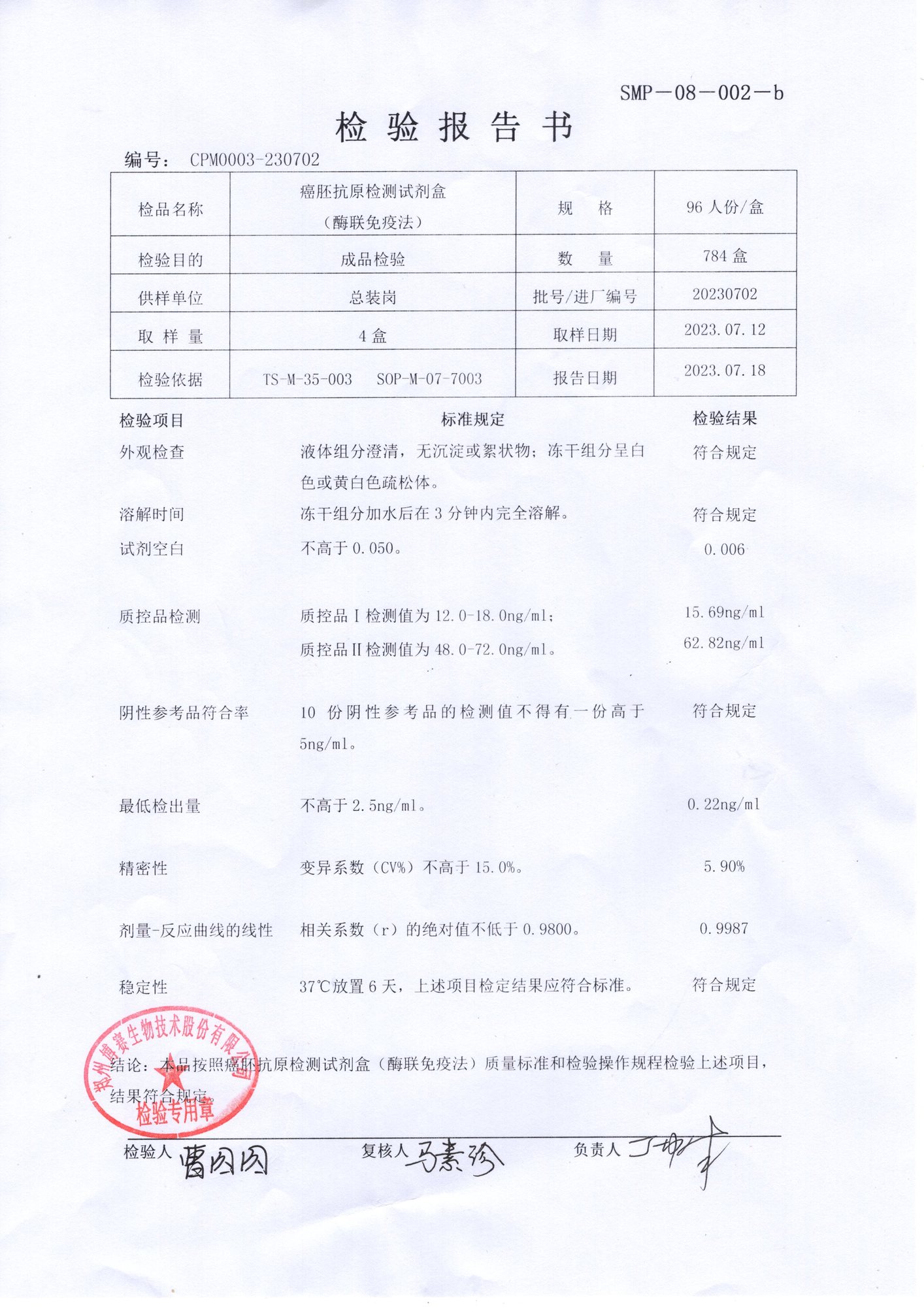 癌胚抗原檢測(cè)試劑盒（酶聯(lián)免疫法）96T 20230702.jpg