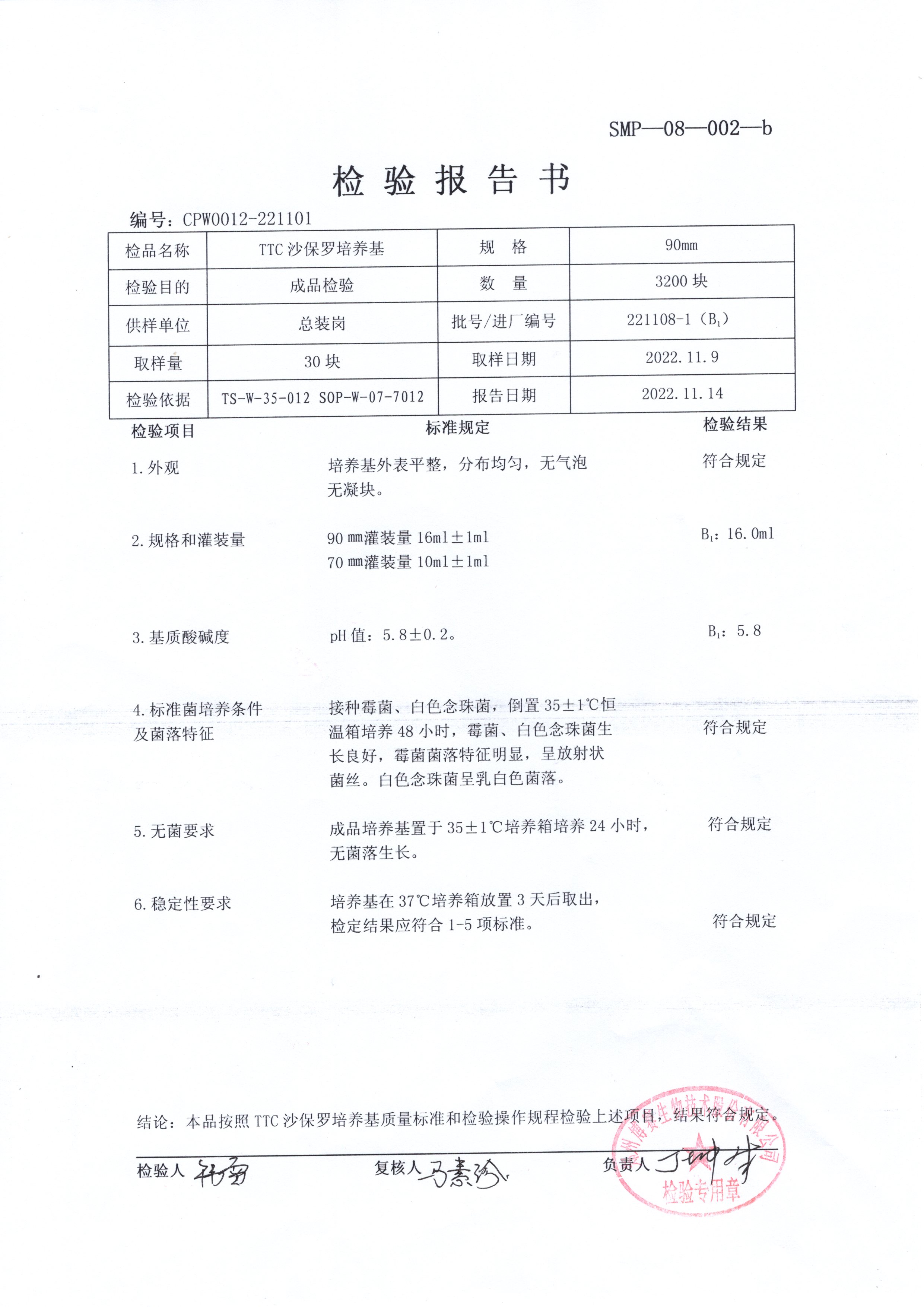 TTC沙保羅培養(yǎng)基  90mm  221108-1.jpg