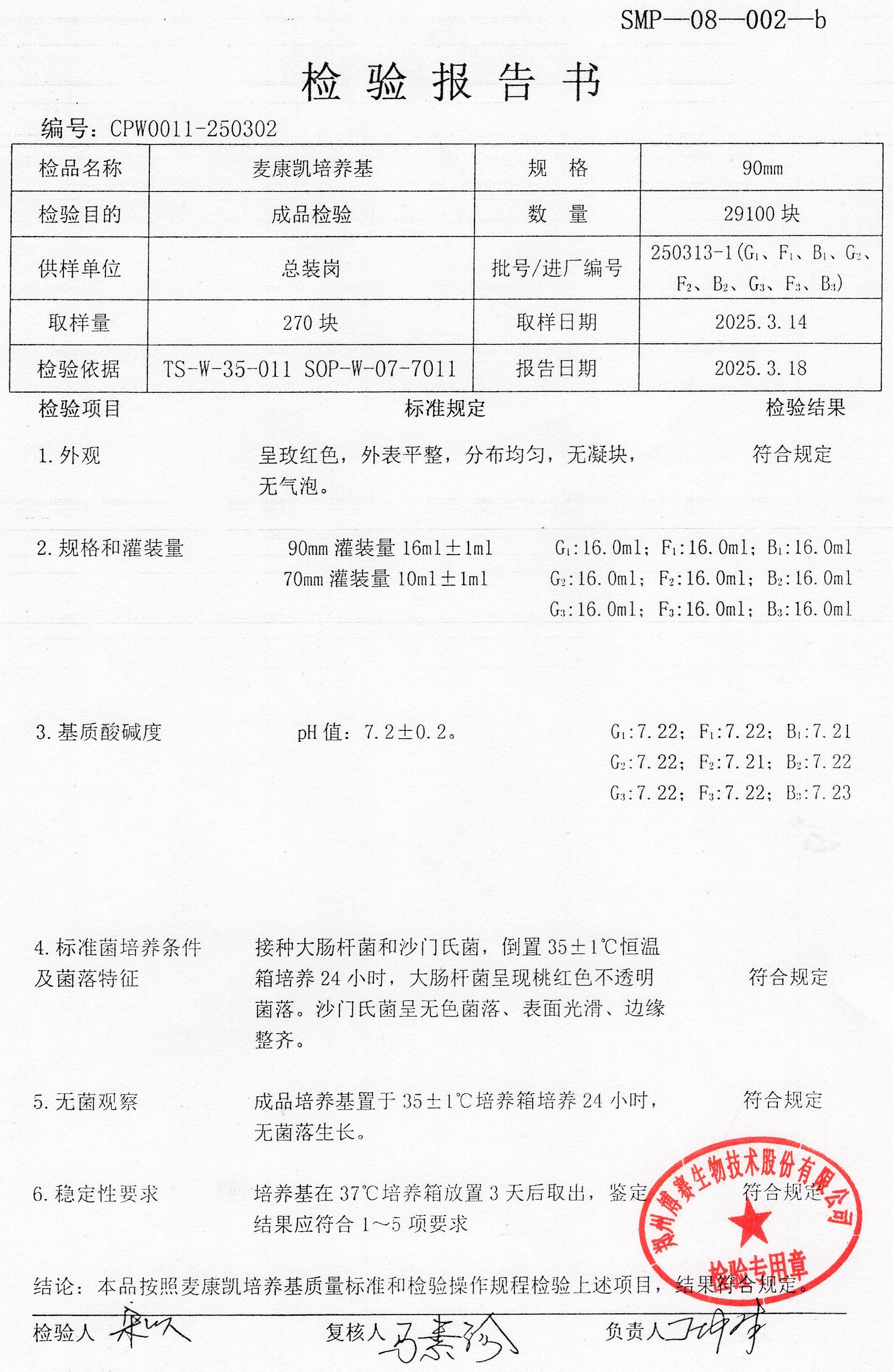 麥康凱培養(yǎng)基   90mm  250313-1.jpg