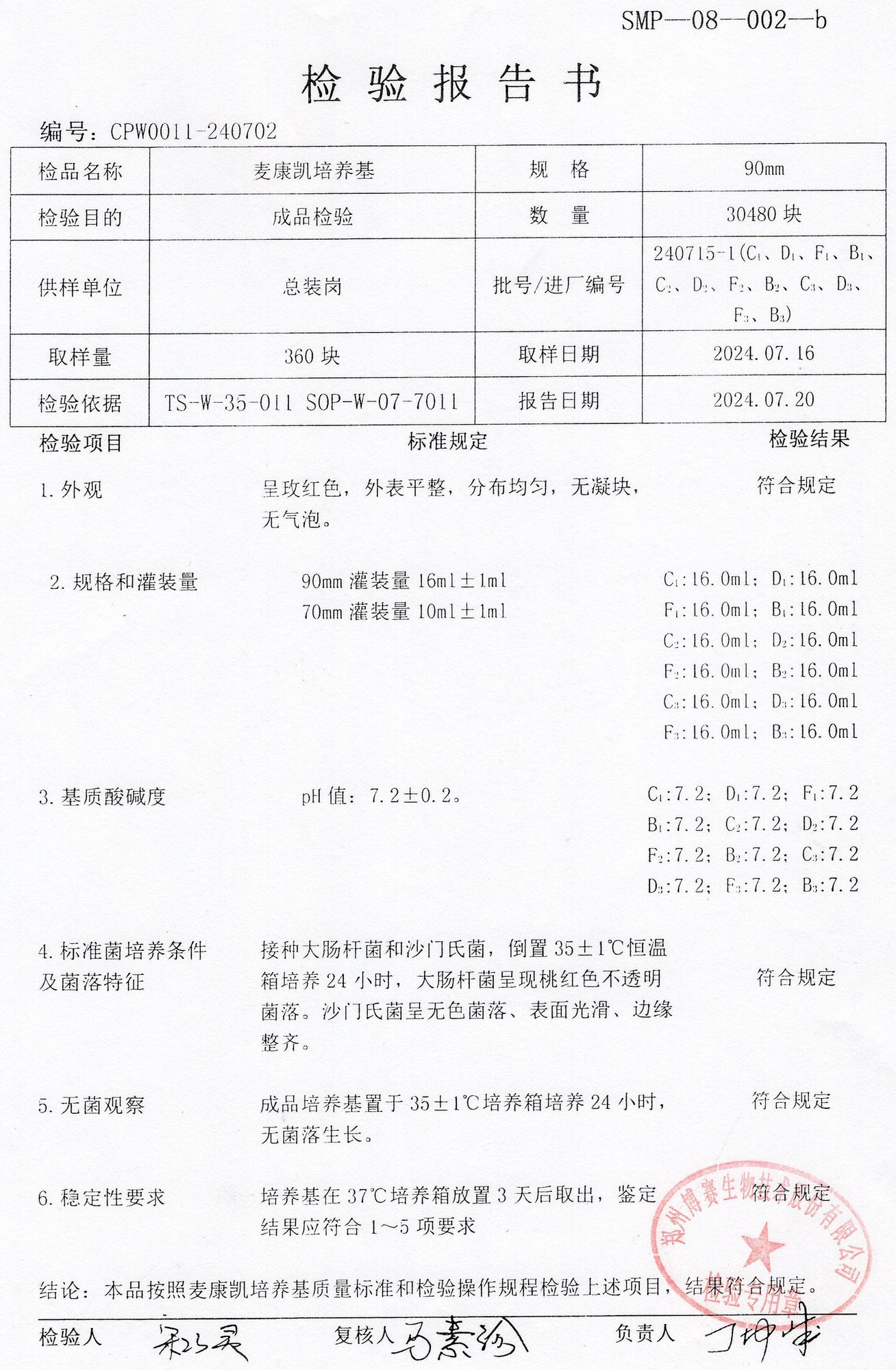 麥康凱培養(yǎng)基  90mm  240715-1.jpg