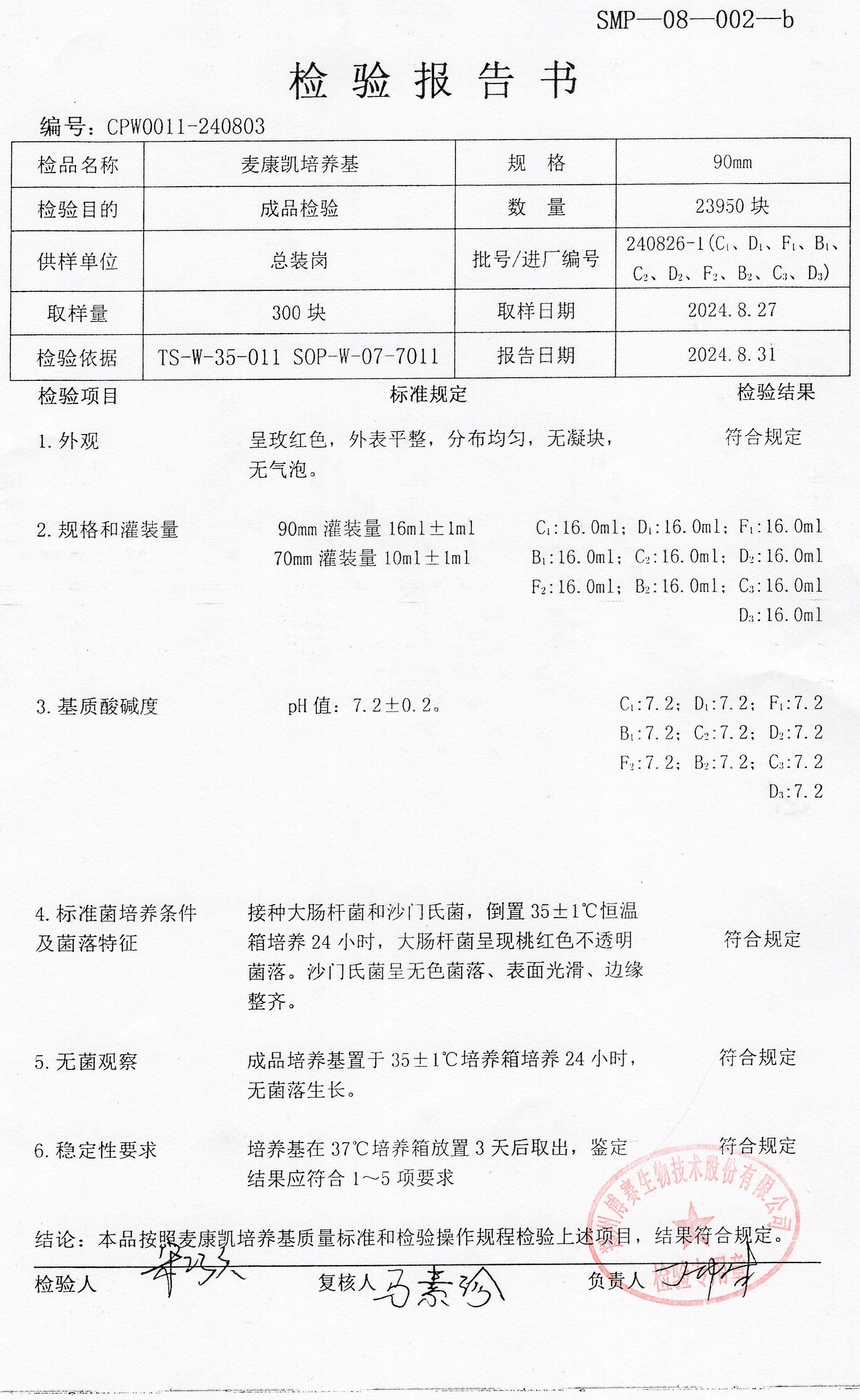 麥康凱培養(yǎng)基  90mm  240826-1.jpg