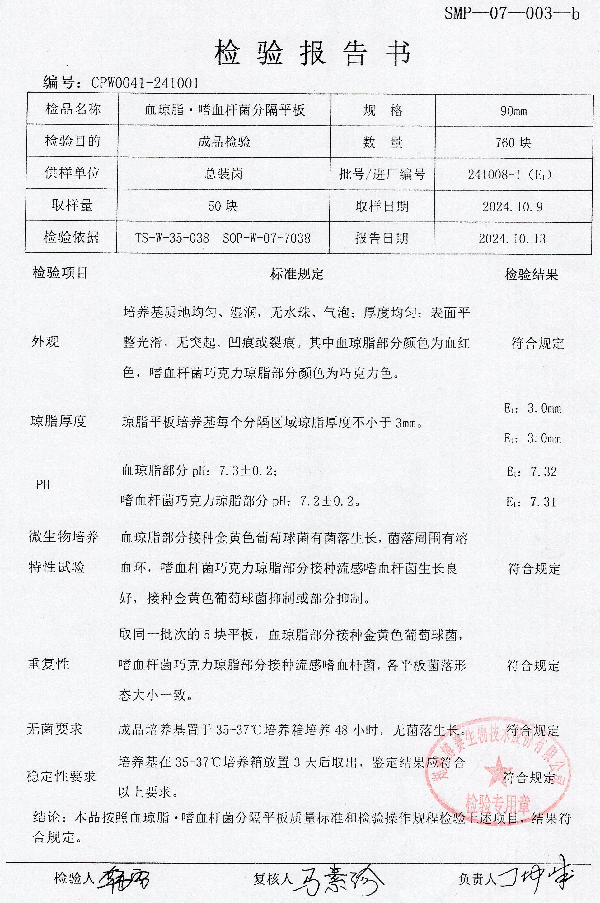 血瓊脂 嗜血桿菌分隔平板  90mm  241008-1.jpg
