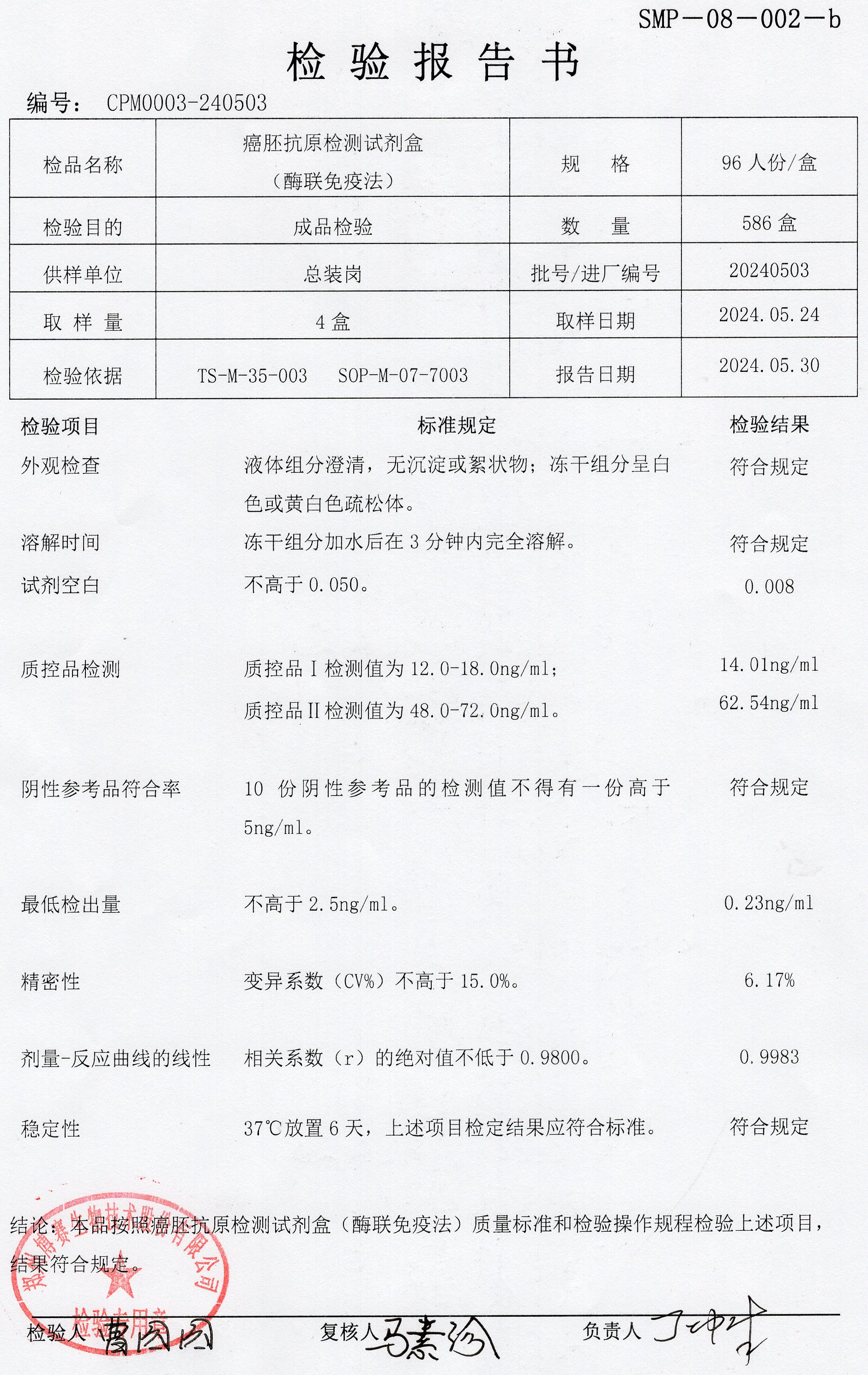 癌胚抗原檢測試劑盒（酶聯(lián)免疫法）  96T  20240503.jpg