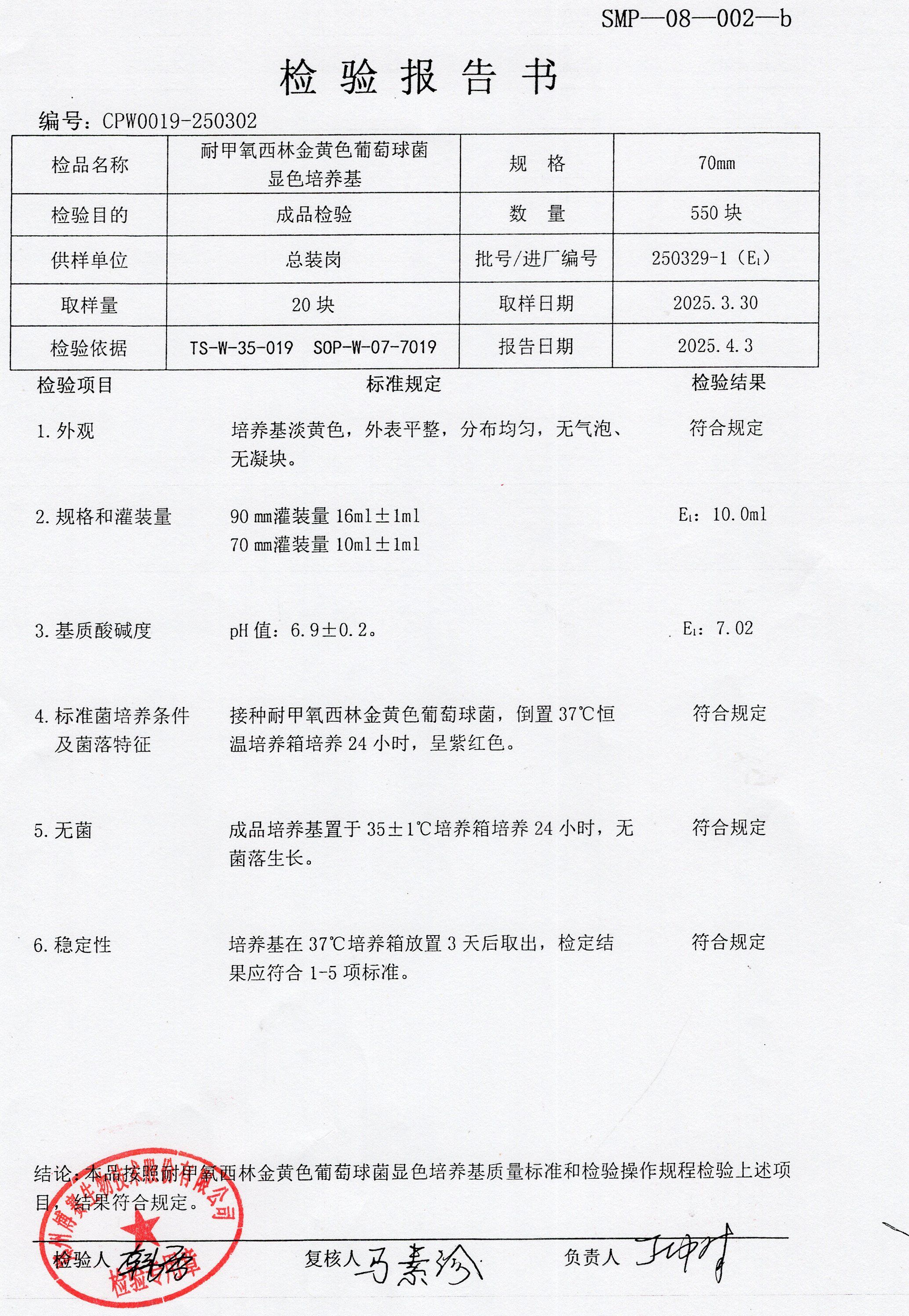 耐甲氧西林金黃色葡萄球菌顯色培養(yǎng)基  70mm  250329-1.jpg