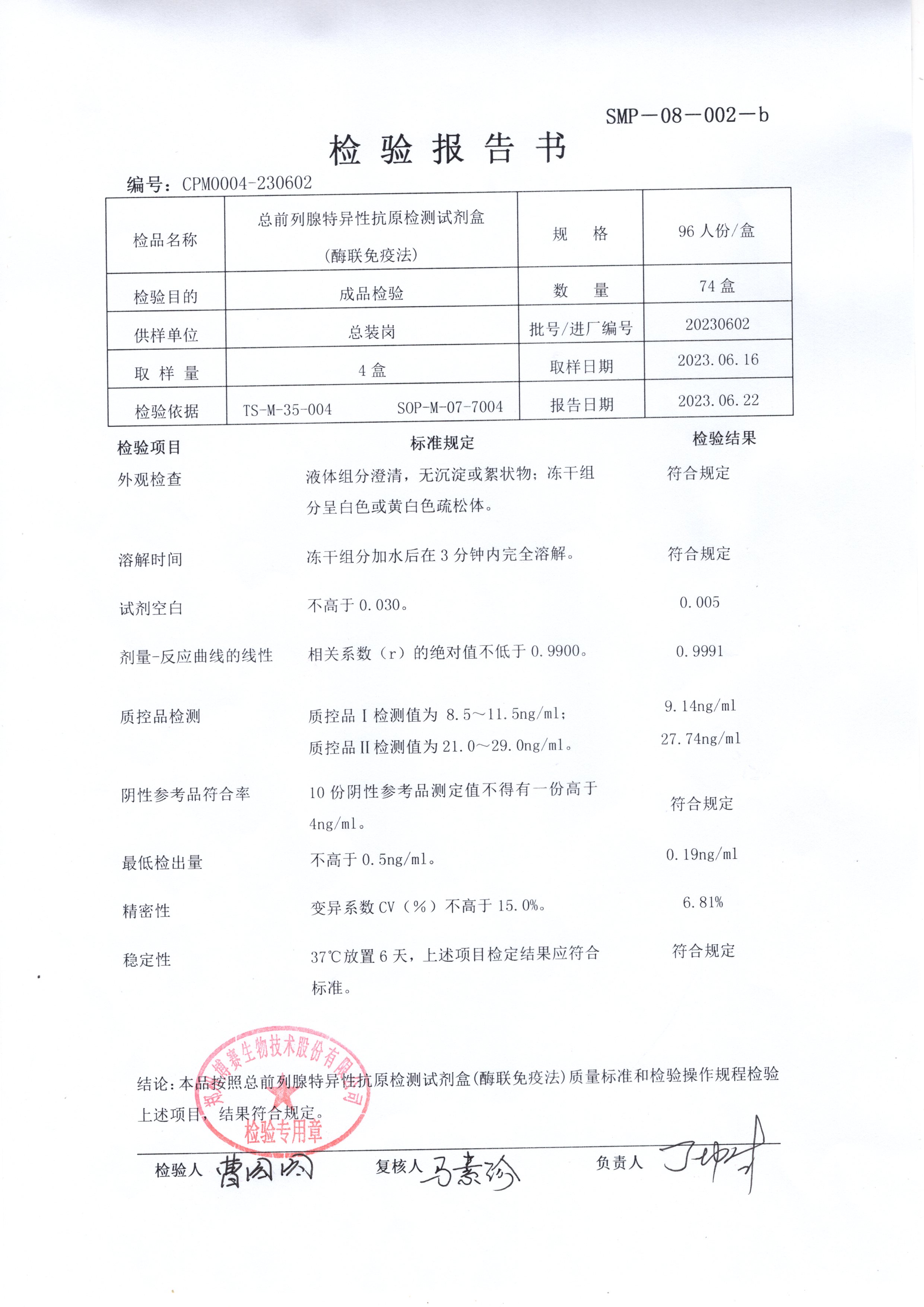總前列腺特異性抗原檢測試劑盒（酶聯(lián)免疫法）96T 20230602.jpg