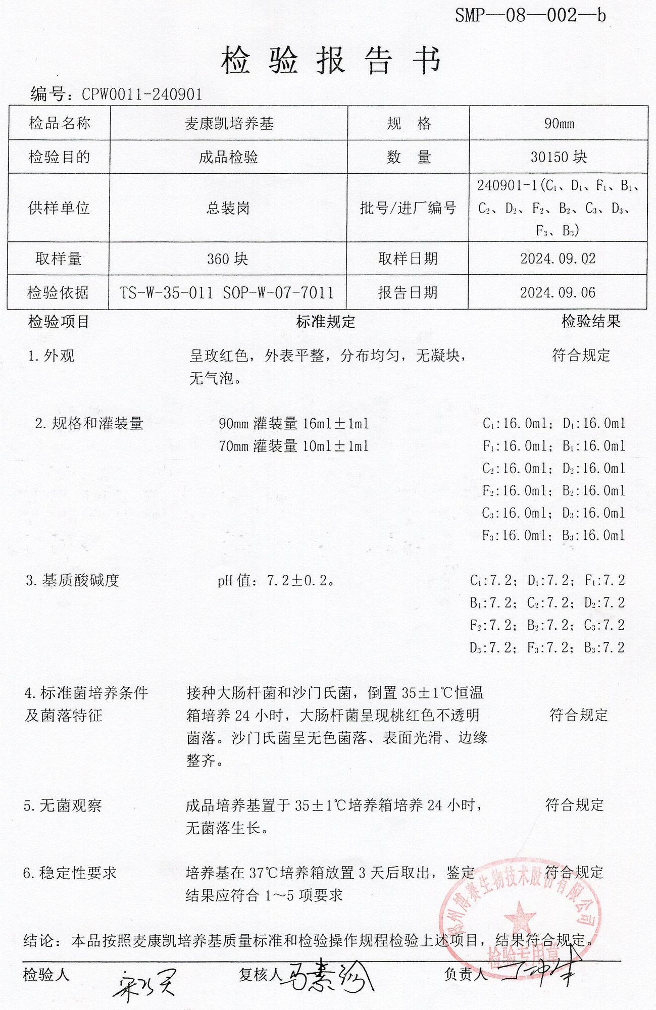 麥康凱培養(yǎng)基  90mm  240901-1.jpg