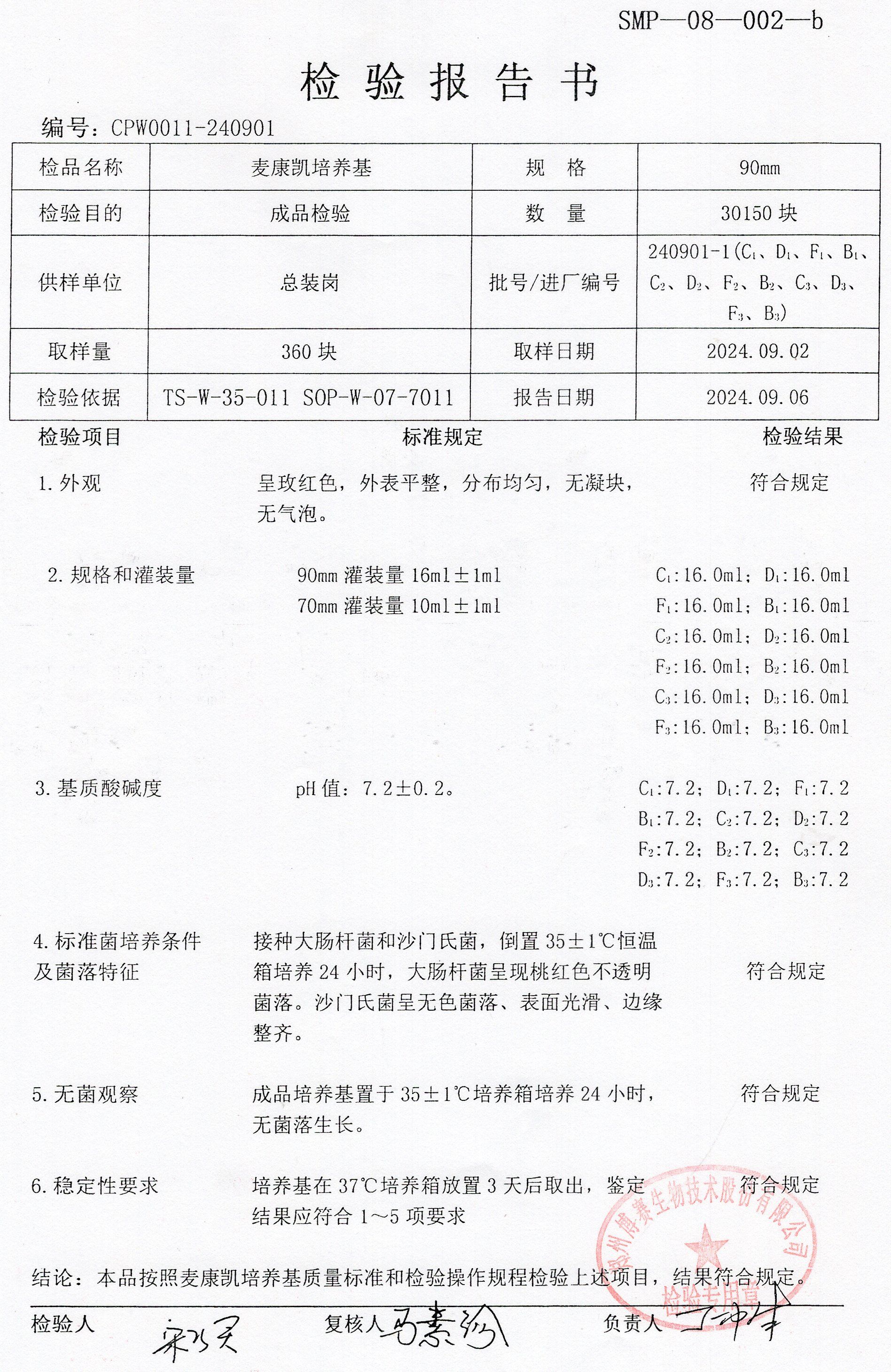 麥康凱培養(yǎng)基  90mm  240901-1.jpg