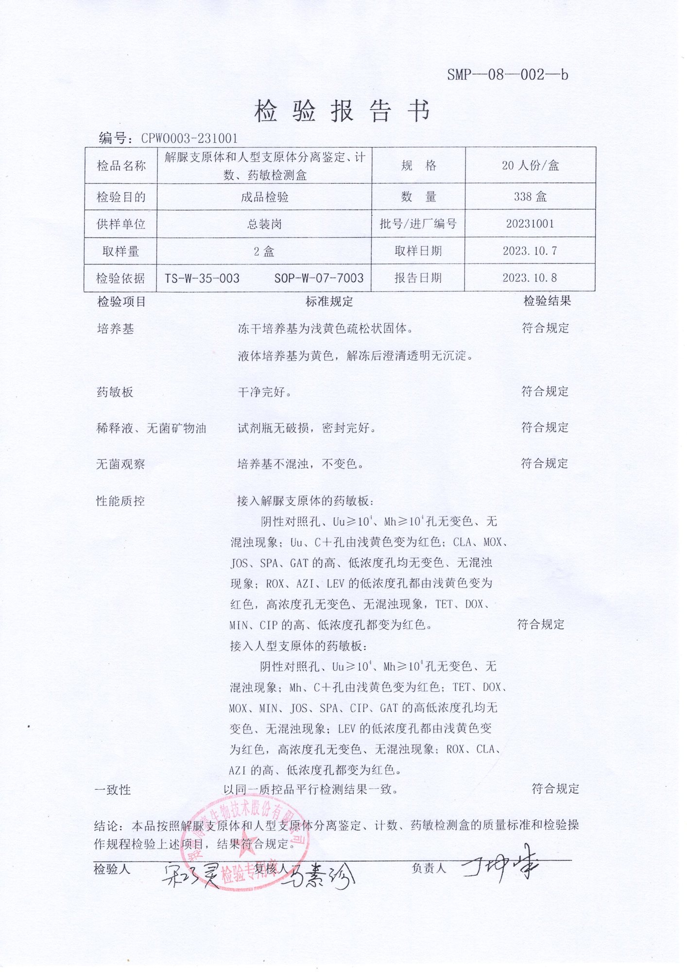 解脲支原體和人型支原體分離鑒定、計(jì)數(shù)、藥敏檢測(cè)盒  20T  20231001.jpg