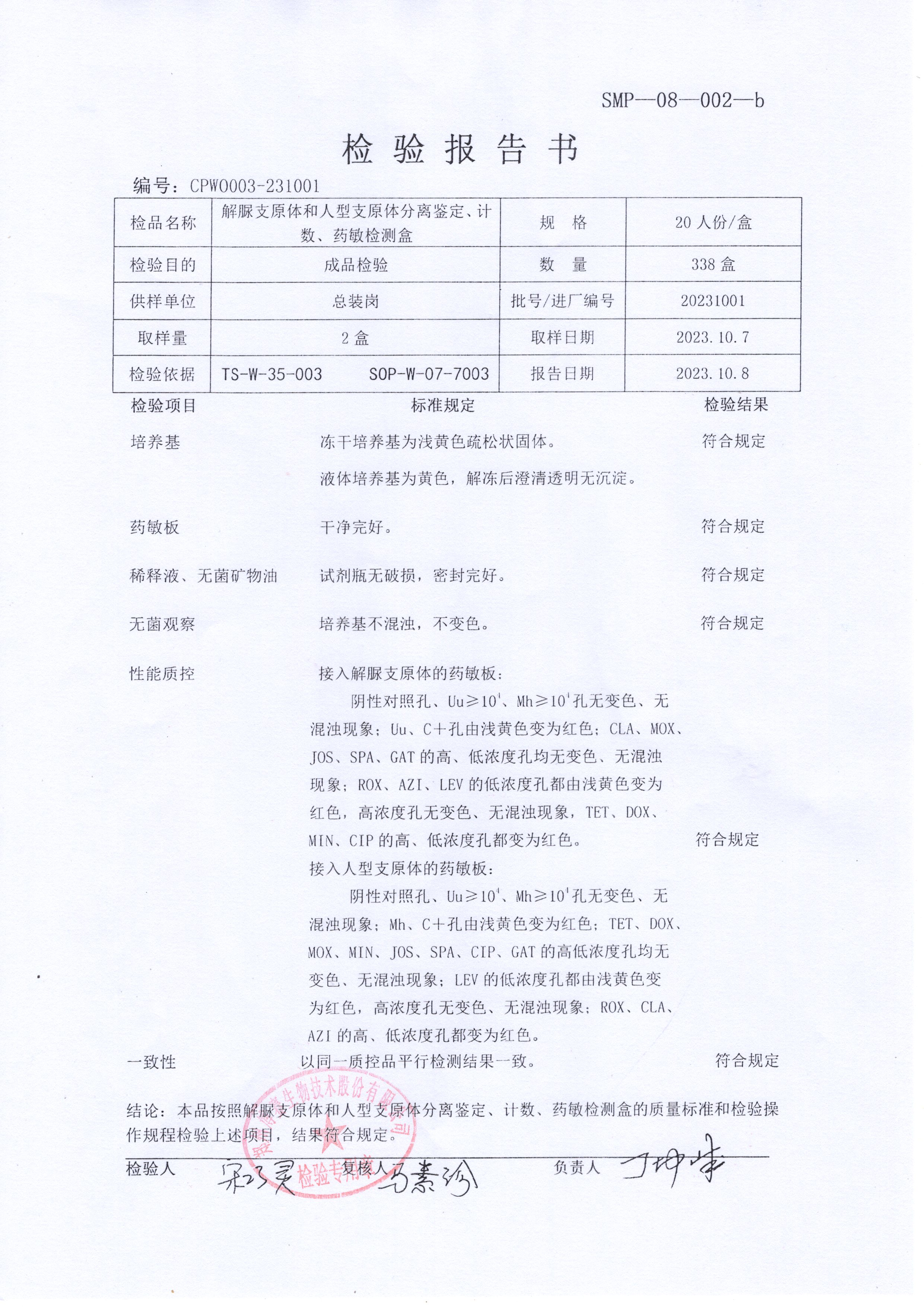 解脲支原體和人型支原體分離鑒定、計數、藥敏檢測盒  20T  20231001.jpg