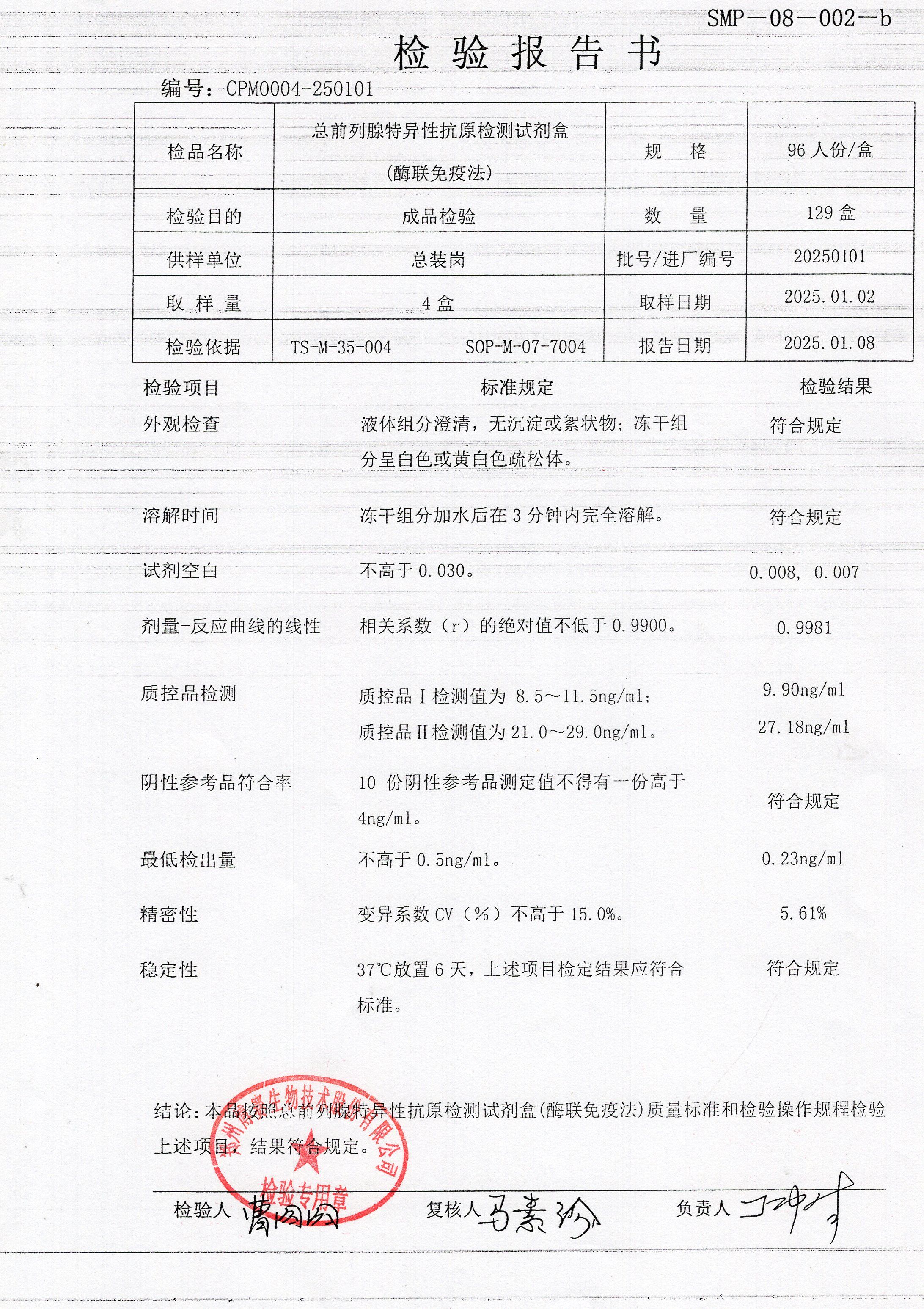 總前列腺特異性抗原檢測(cè)試劑盒（酶聯(lián)免疫法）  96T  20250101.jpg