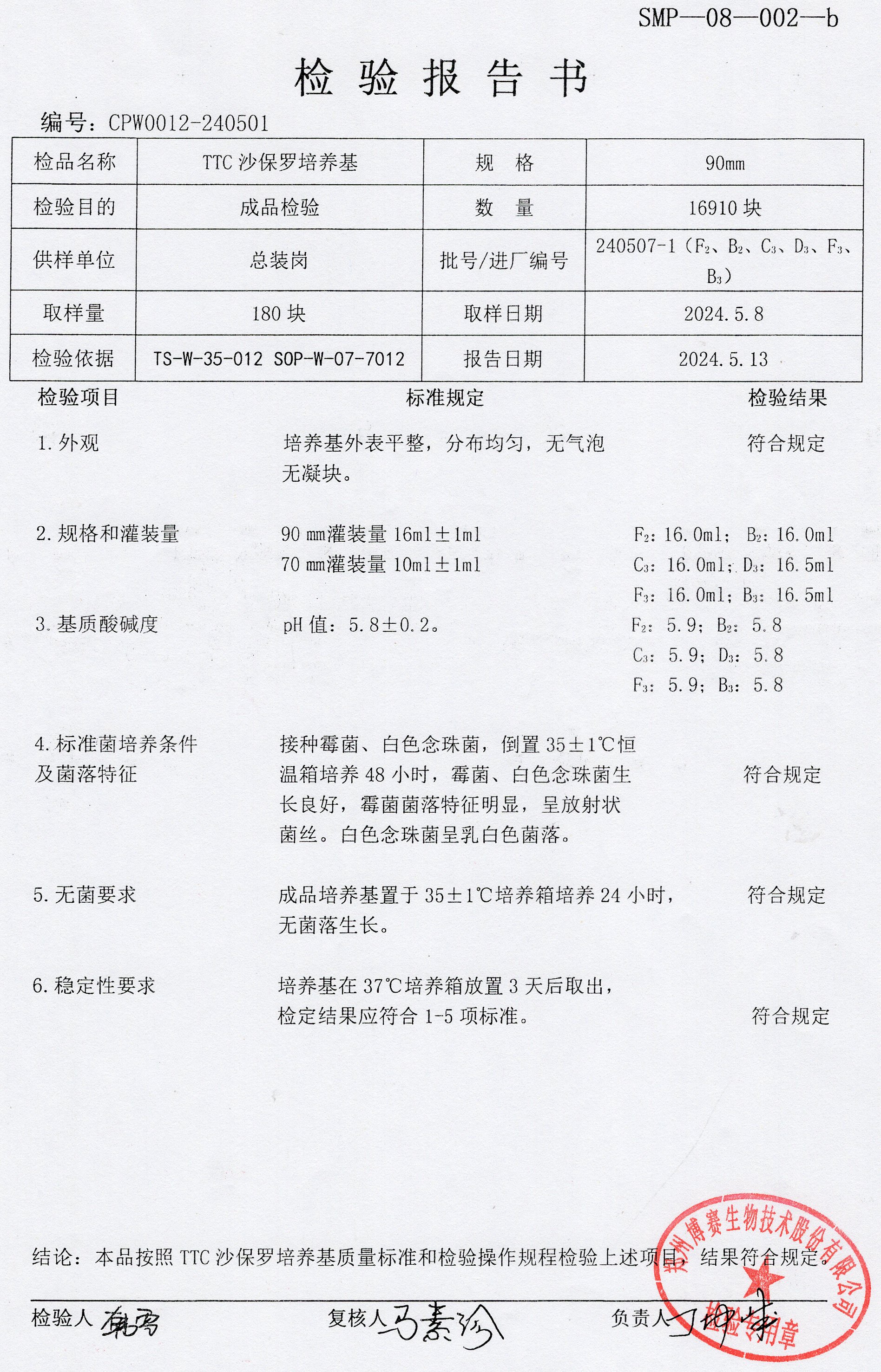 TTC沙保羅培養(yǎng)基 90mm 240507-1.jpg
