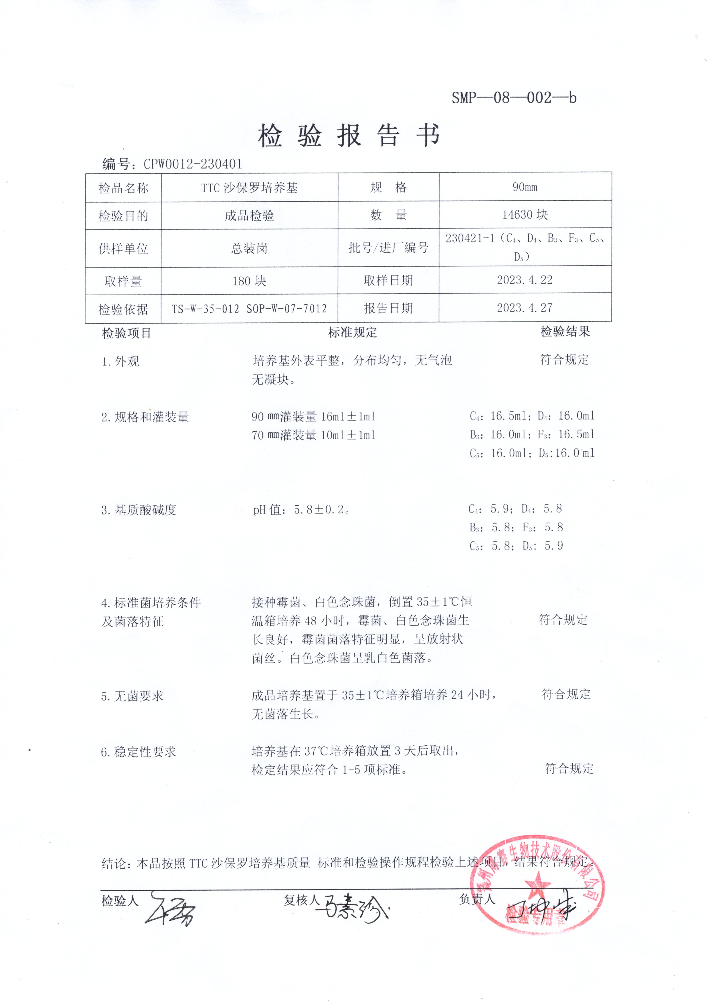 TTC沙保羅培養(yǎng)基  90mm  230421-1.jpg