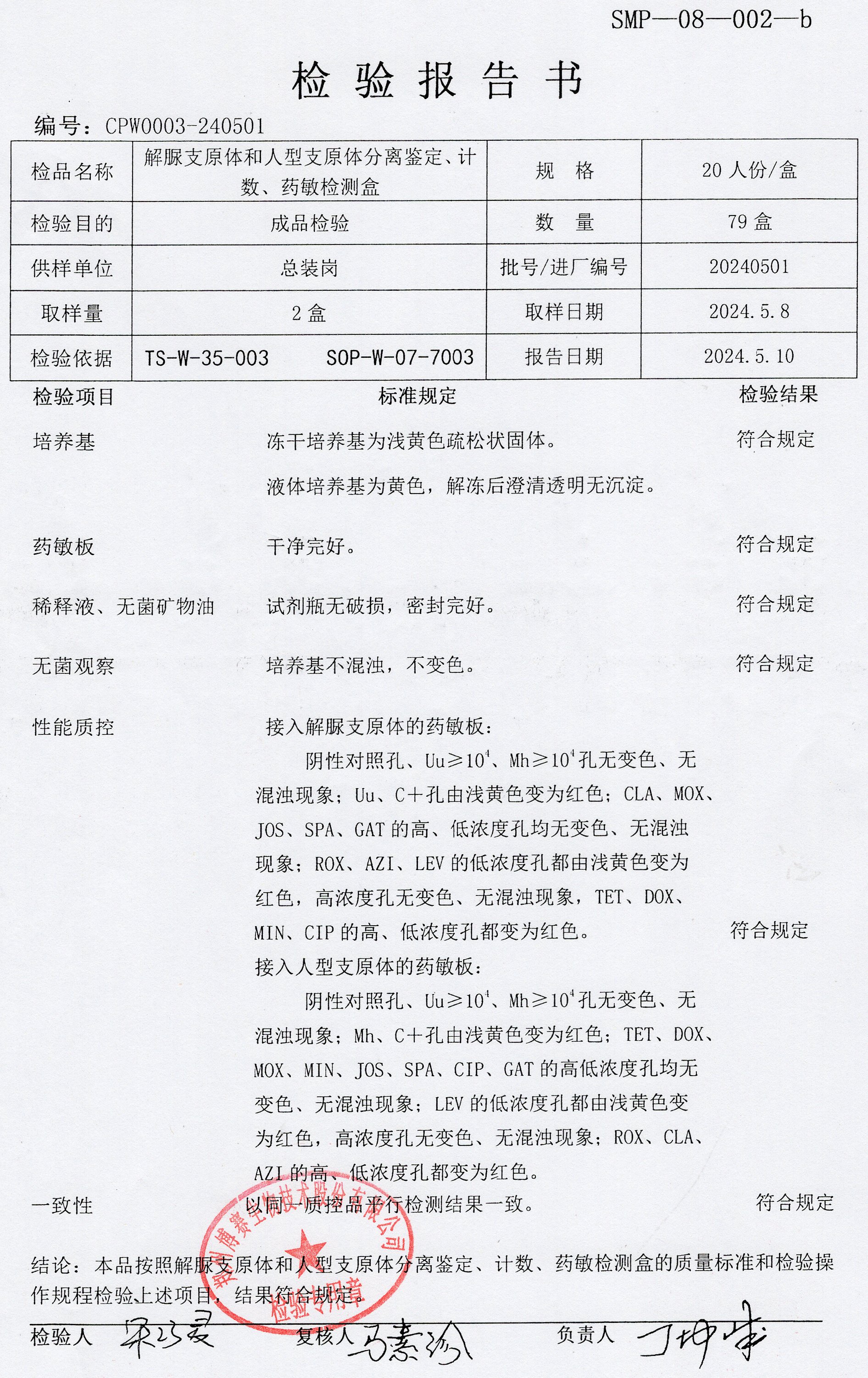 解脲支原體和人型支原體分離鑒定計(jì)數(shù)藥敏檢測(cè)盒 20人份 20240501.jpg