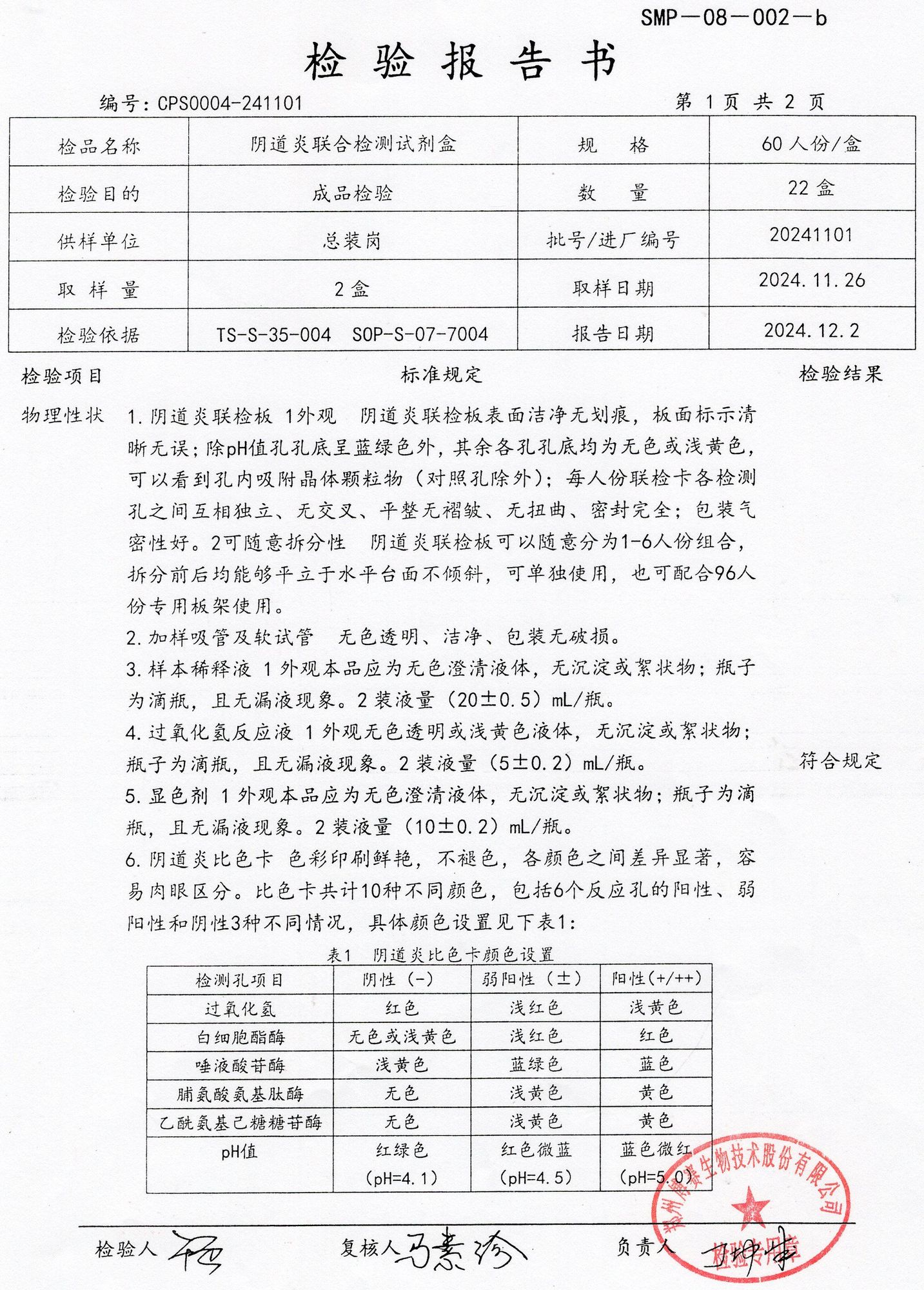 陰道炎聯(lián)合檢測(cè)試劑盒  60T  20241101（1）.jpg