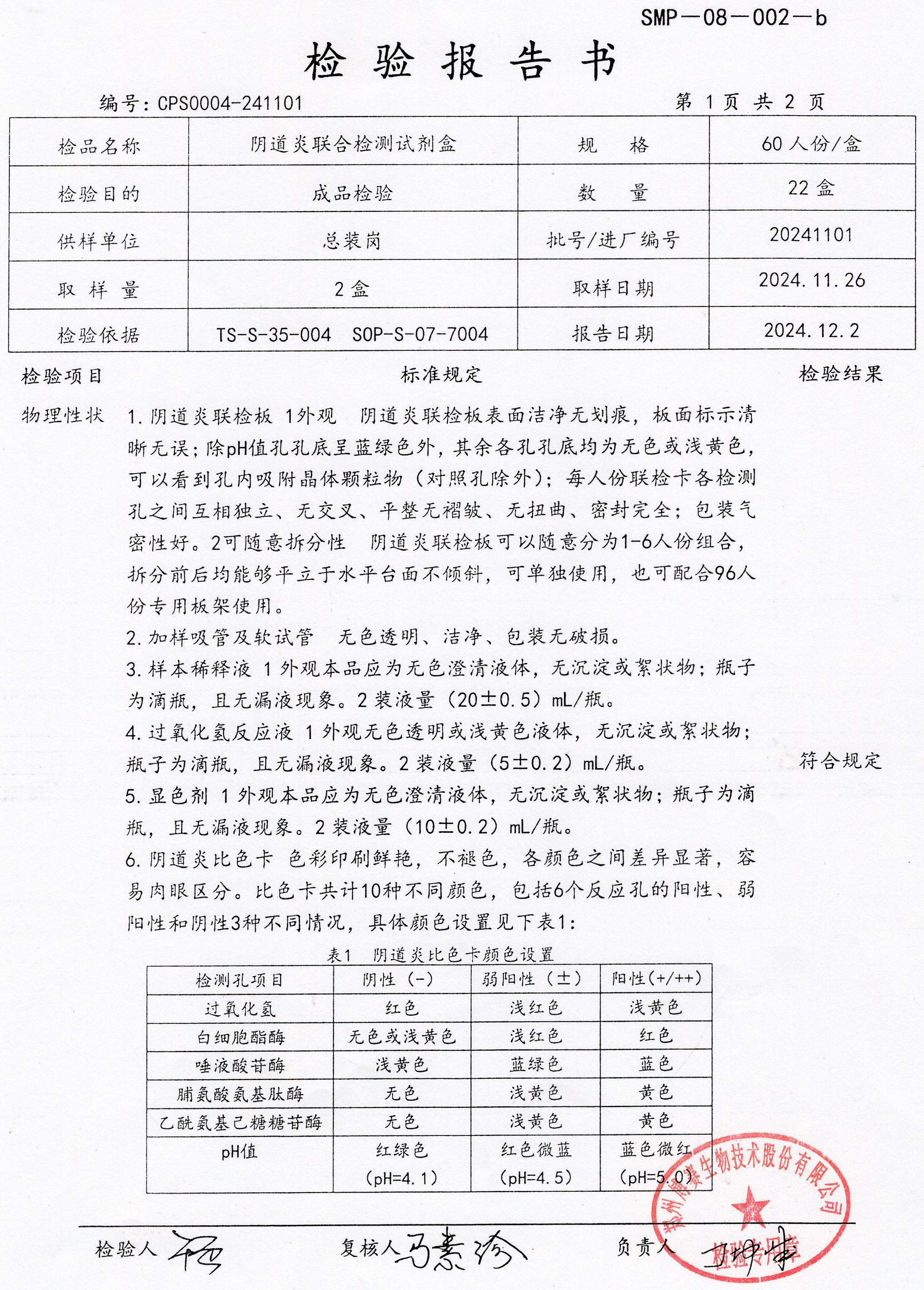 陰道炎聯(lián)合檢測(cè)試劑盒  60T  20241101（1）.jpg