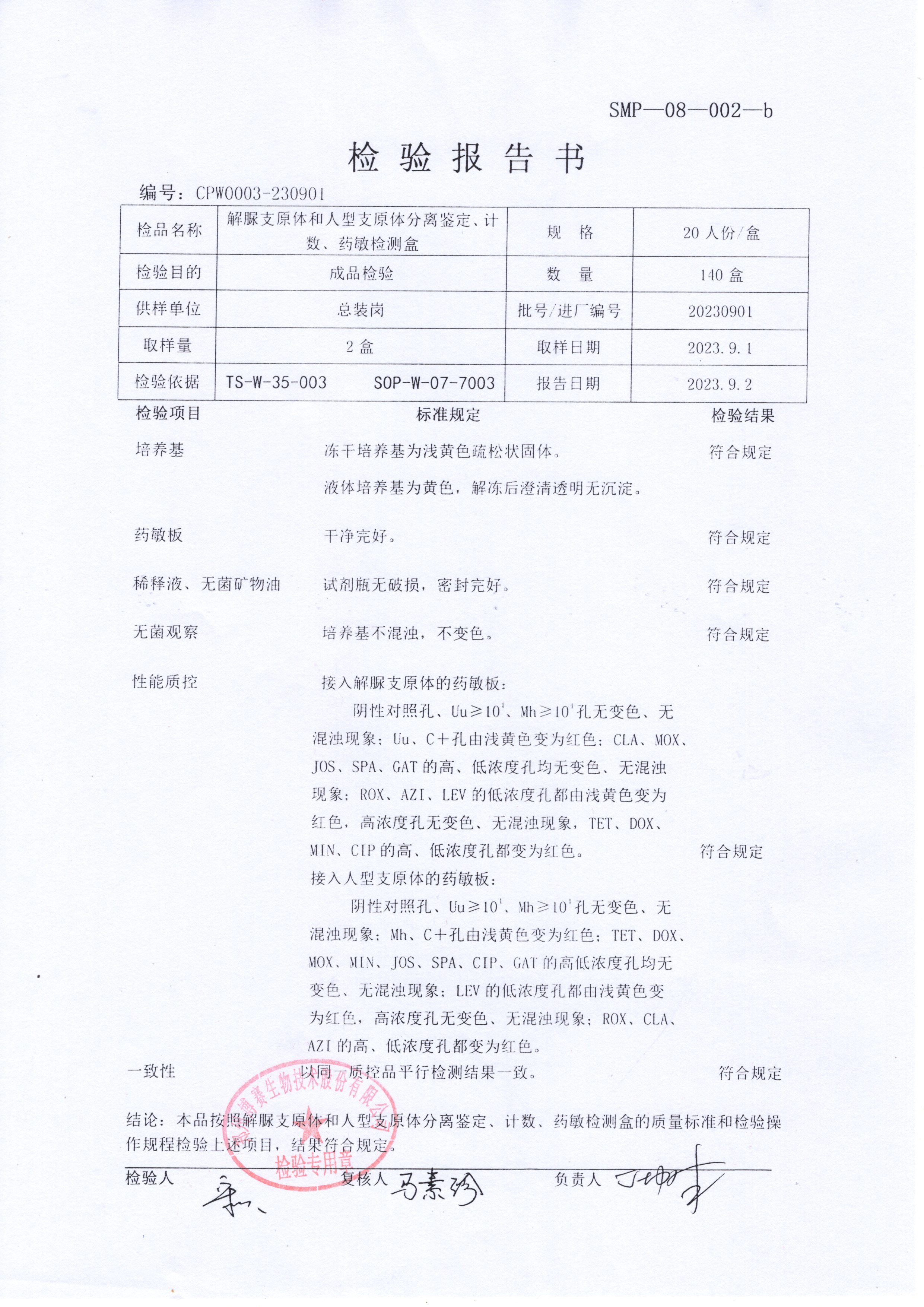解脲支原體和支原體分離鑒定、計(jì)數(shù)、藥敏檢測盒  20T  20230901.jpg