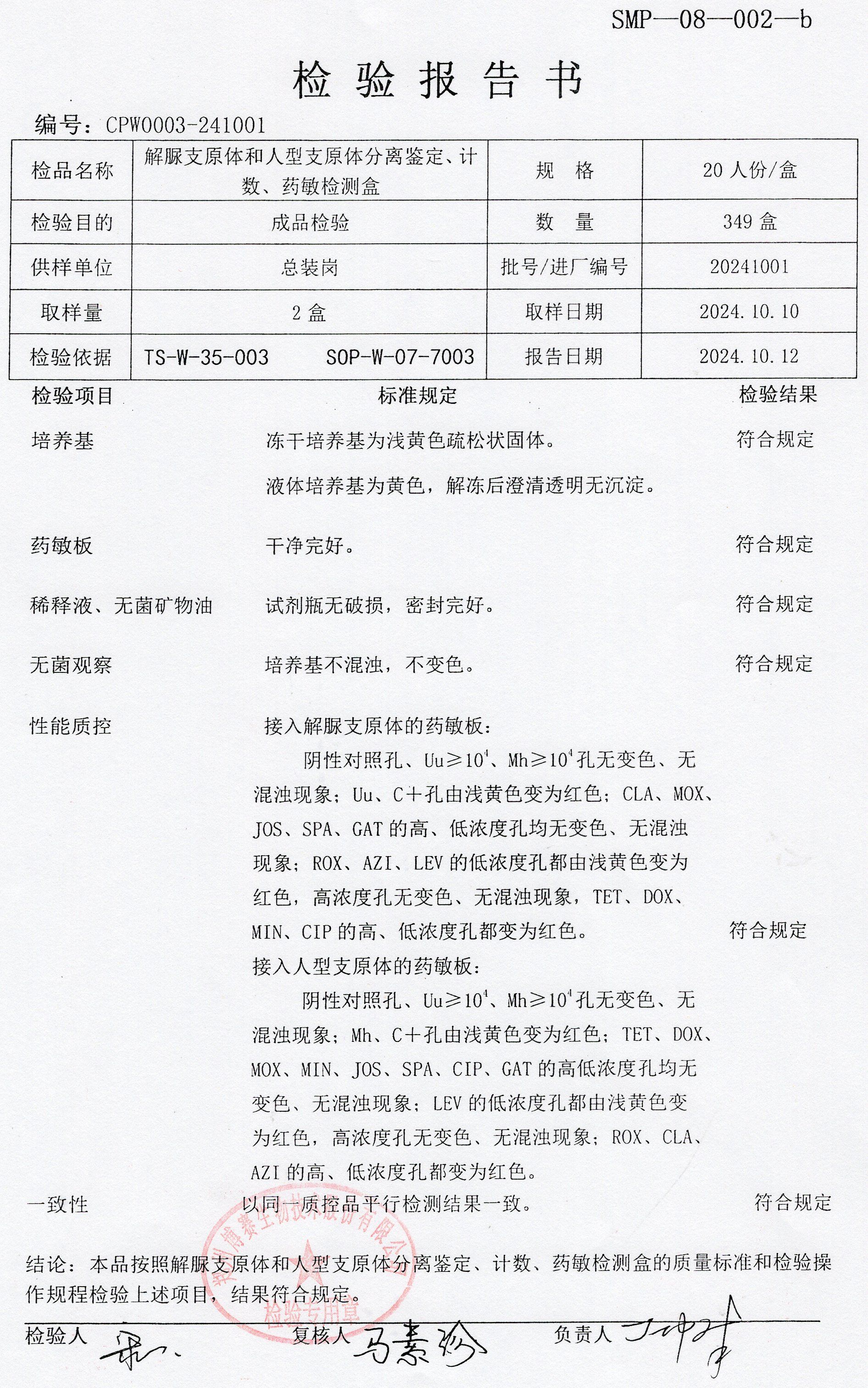解脲支原體和人型支原體分離鑒定、計(jì)數(shù)、藥敏檢測(cè)盒  20T  20241001.jpg