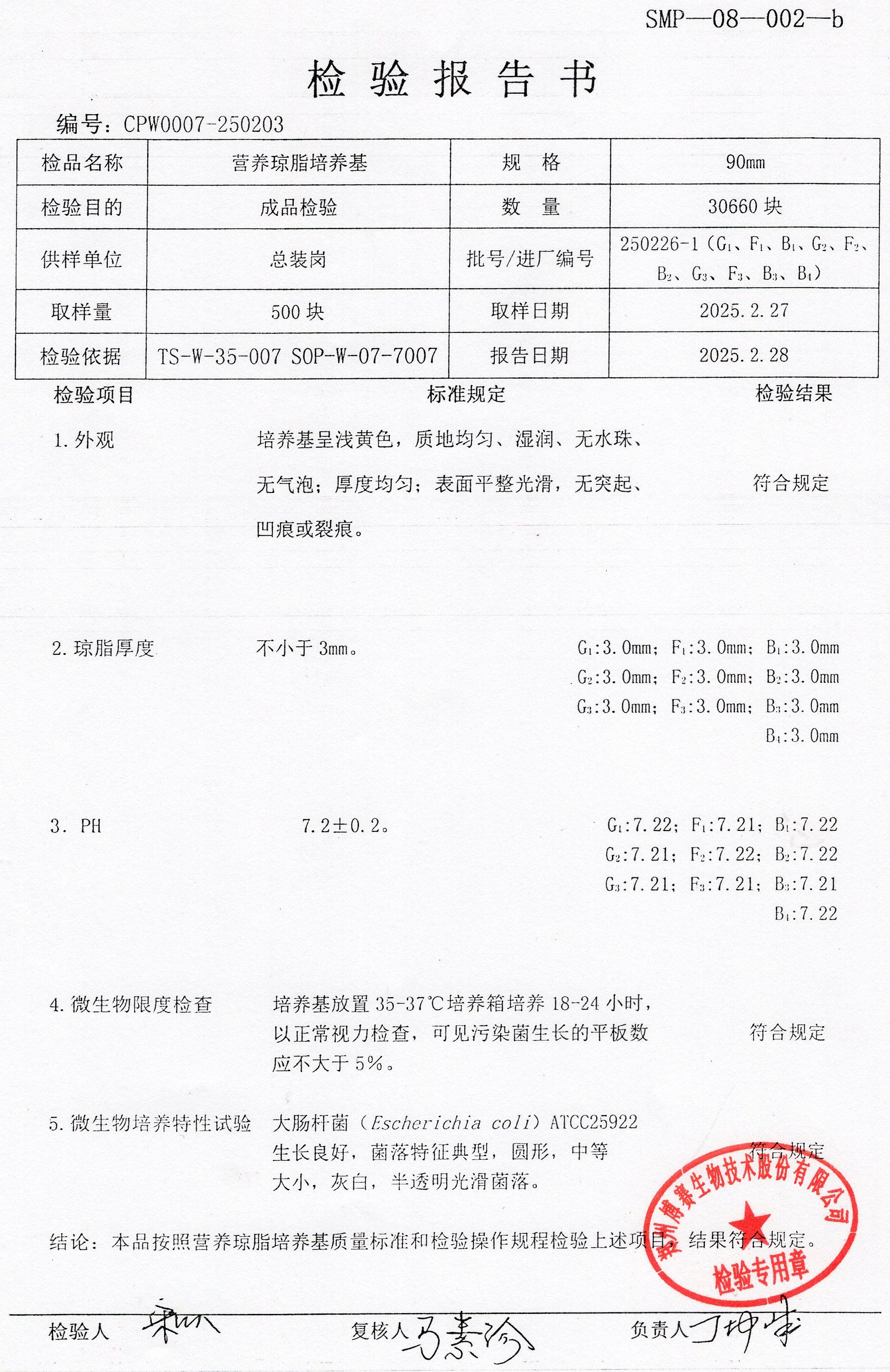 營養(yǎng)瓊脂培養(yǎng)基  90mm  250226-1.jpg