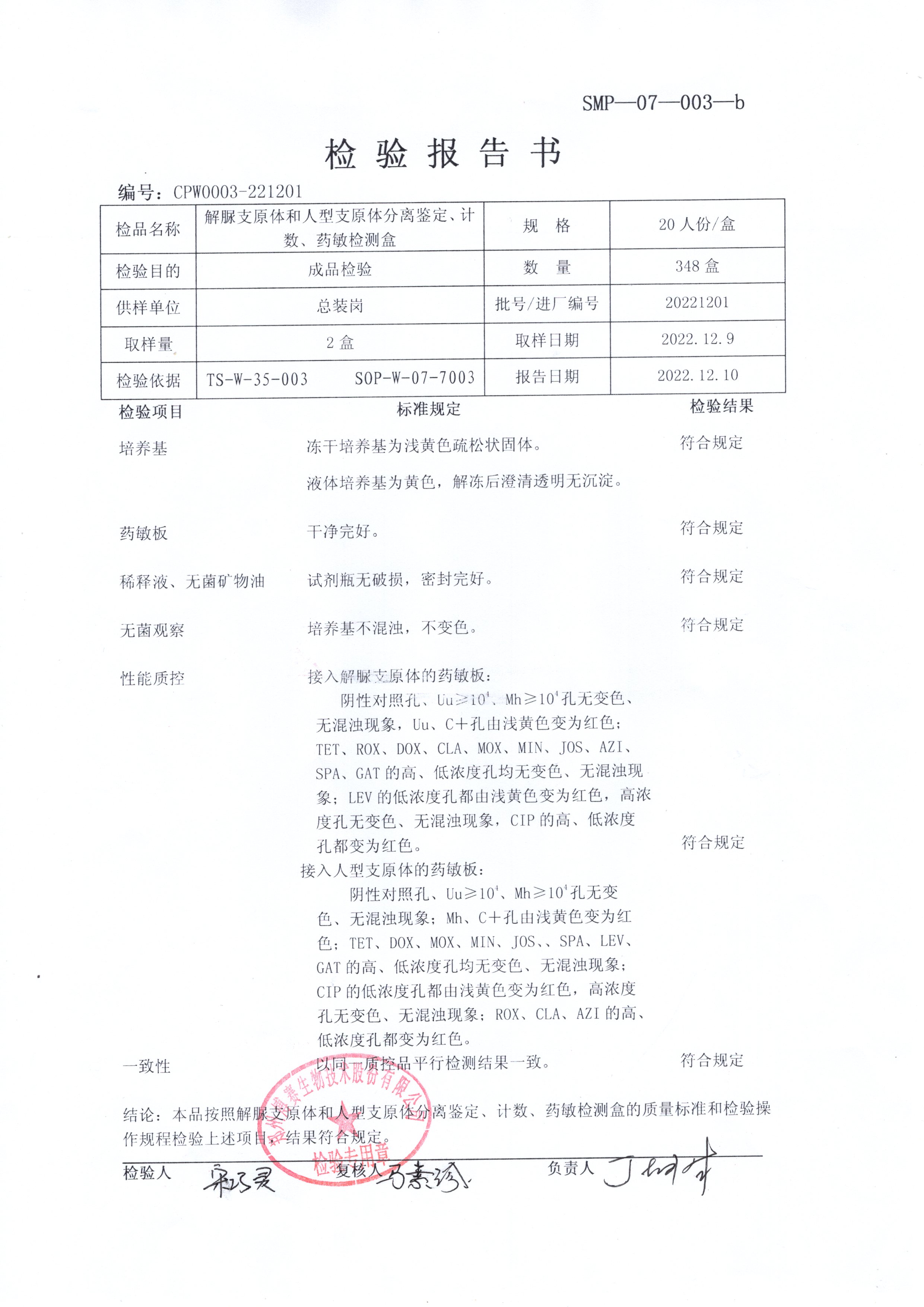 解脲支原體和人型支原體分離鑒定計(jì)數(shù)藥敏檢測(cè)盒 20人份 20221201.jpg