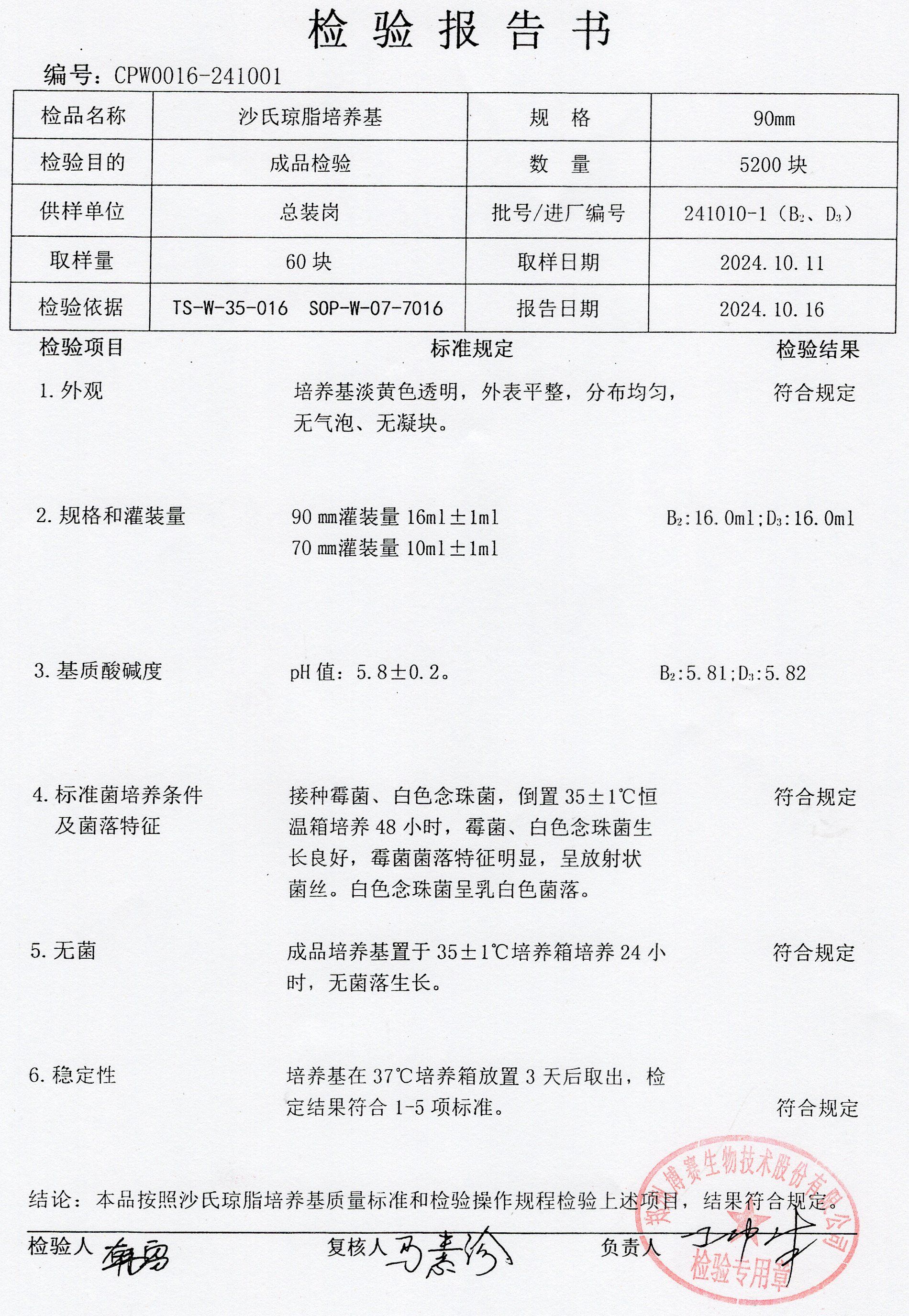 沙氏瓊脂培養(yǎng)基  90mm  241010-1.jpg