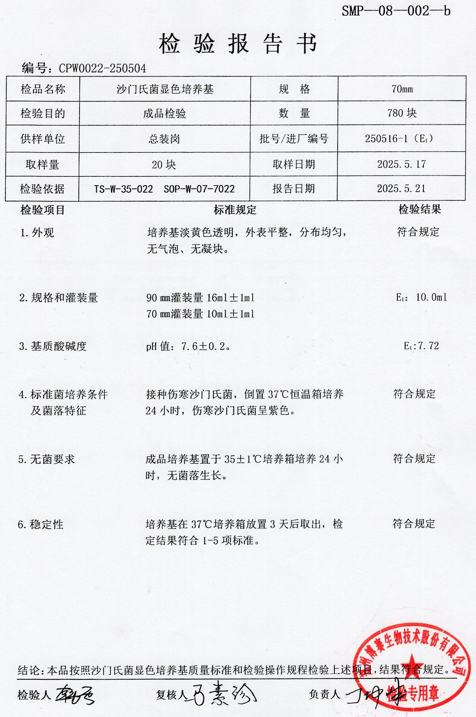 沙門氏菌顯色培養(yǎng)基   70mm  250516-1.jpg
