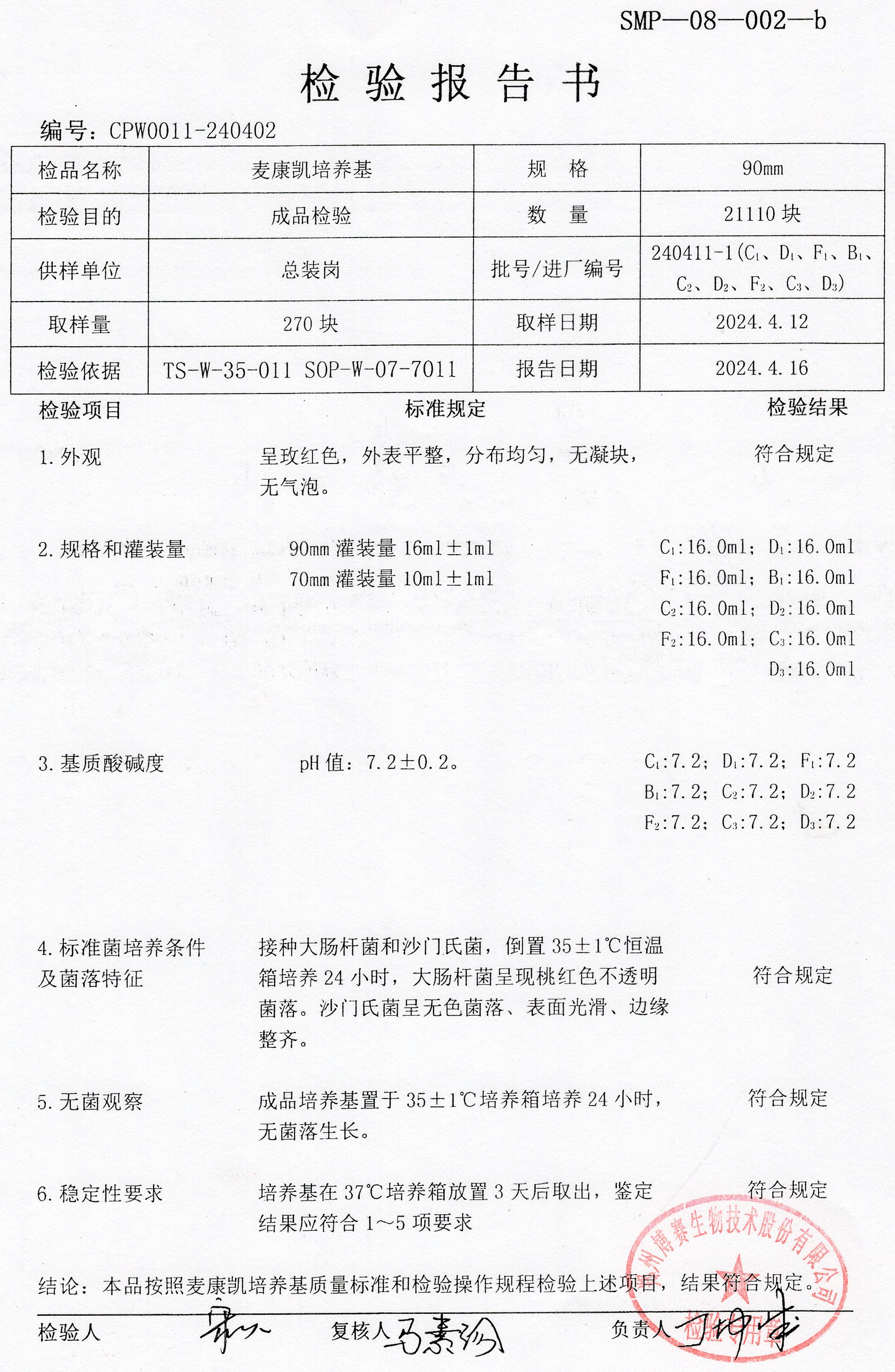 麥康凱培養(yǎng)基  90mm  240411-1.jpg