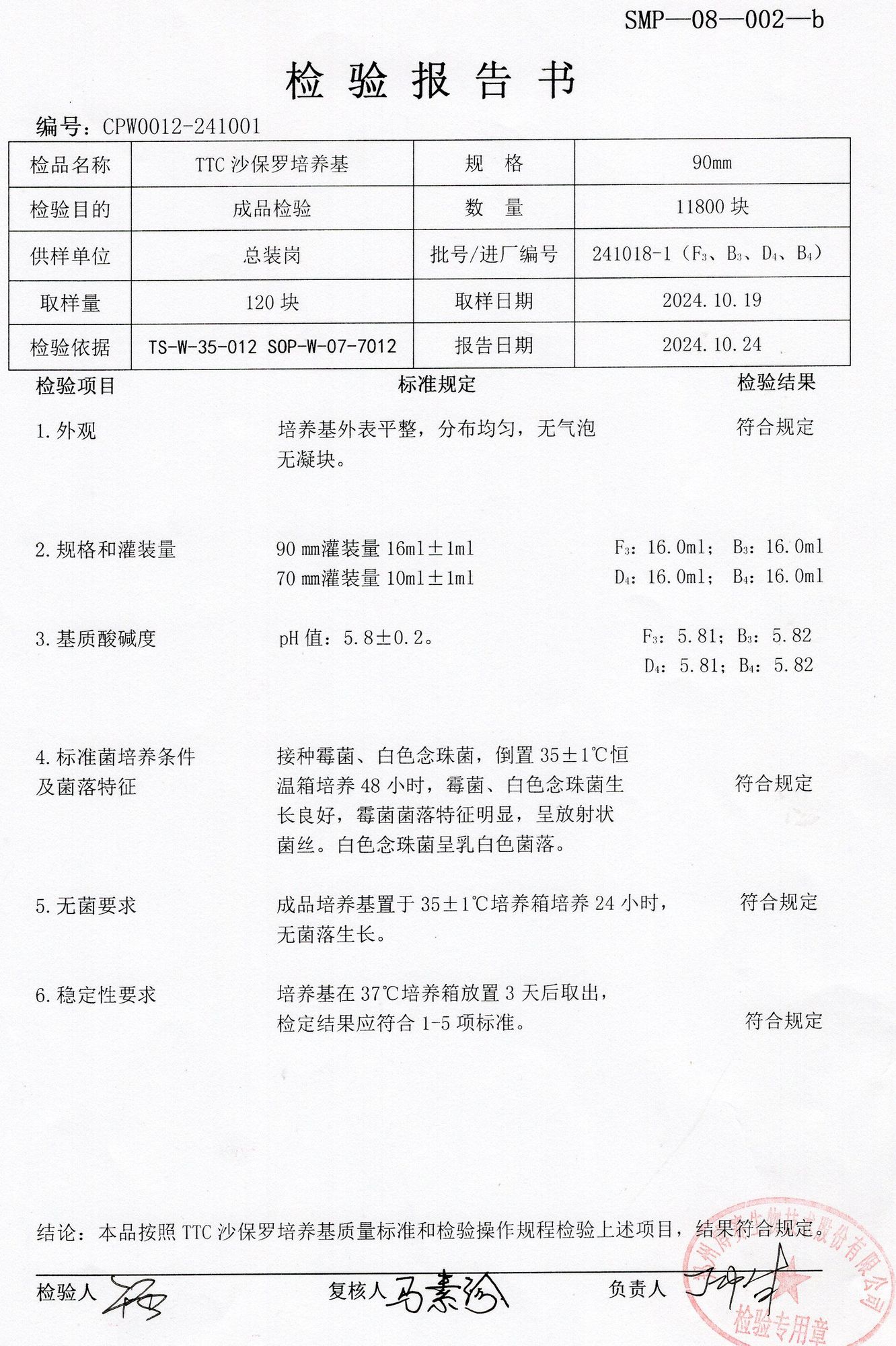 TTC沙保羅培養(yǎng)基  90mm  241018-1.jpg